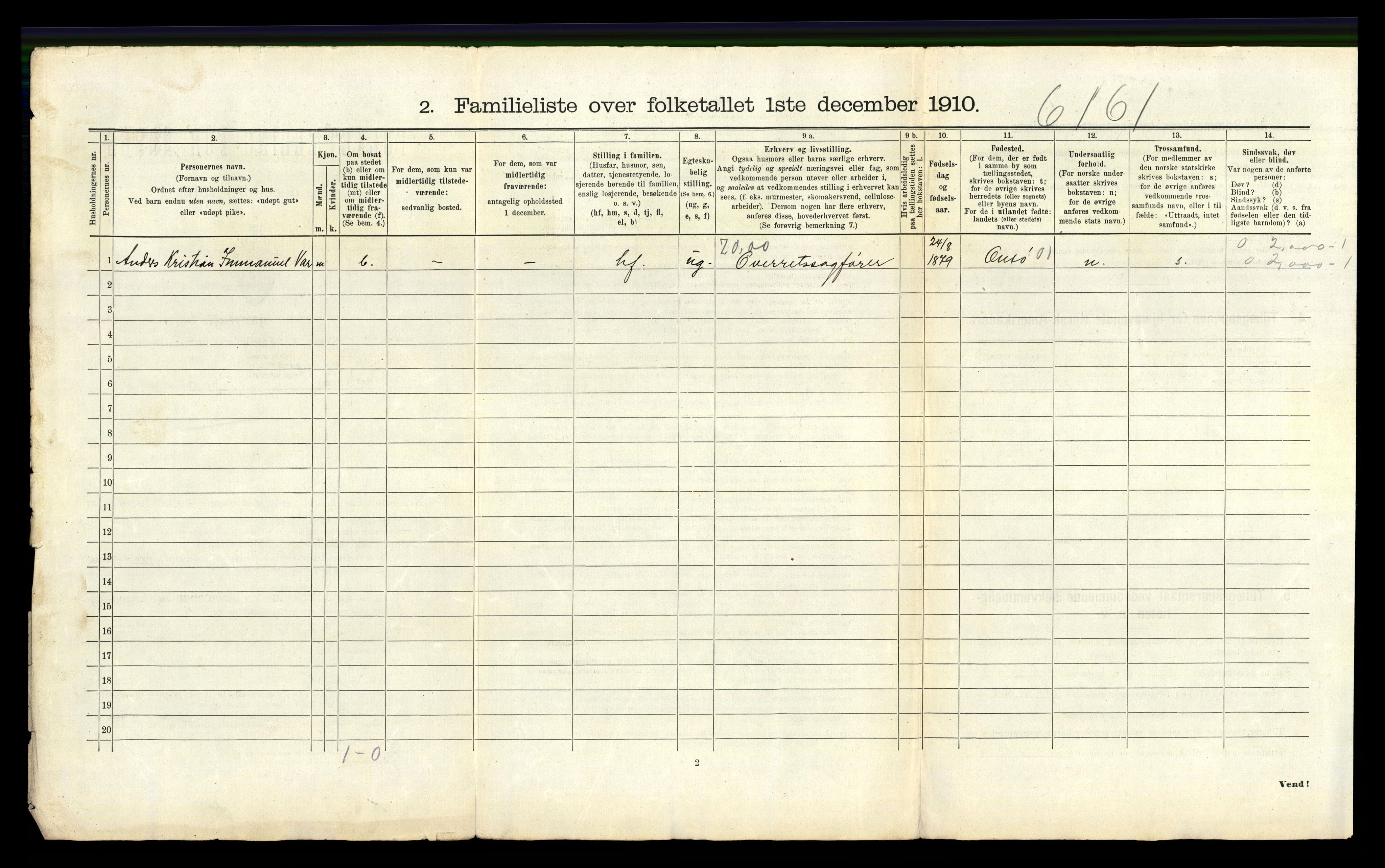 RA, 1910 census for Fredrikstad, 1910, p. 4065