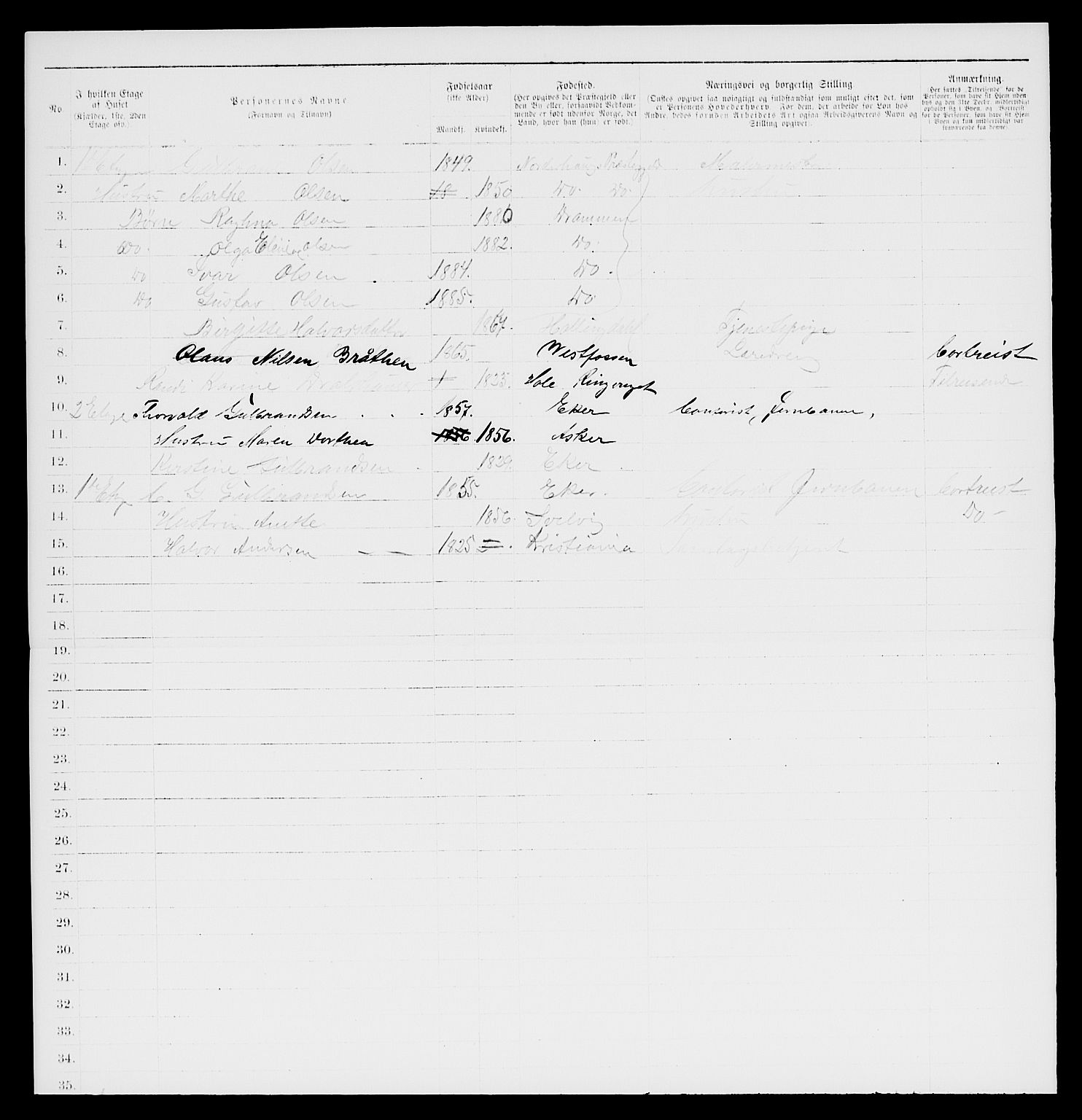 SAKO, 1885 census for 0602 Drammen, 1885, p. 2276