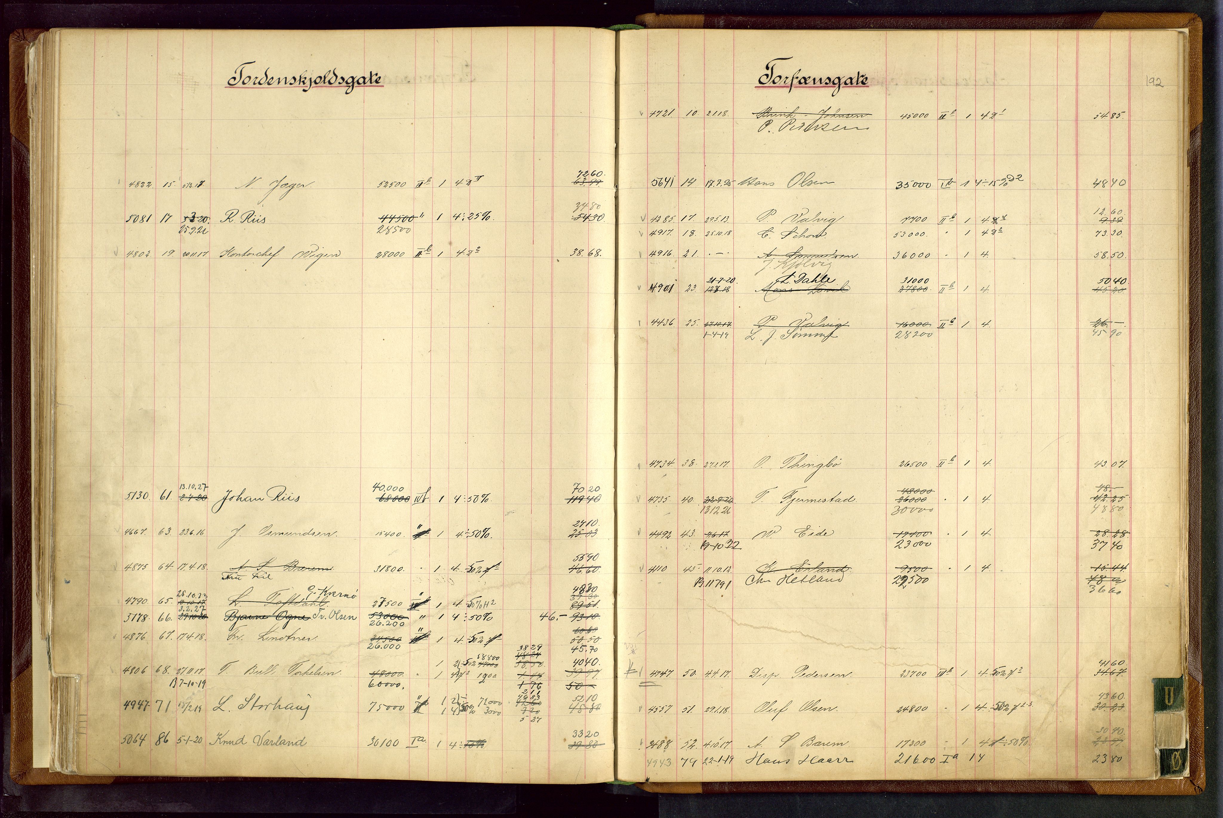 Norges Brannkasse Stavanger, AV/SAST-A-102143/F/Fc/L0003: Brannkontingentprotokoll, 1910-1924, p. 191b-192a