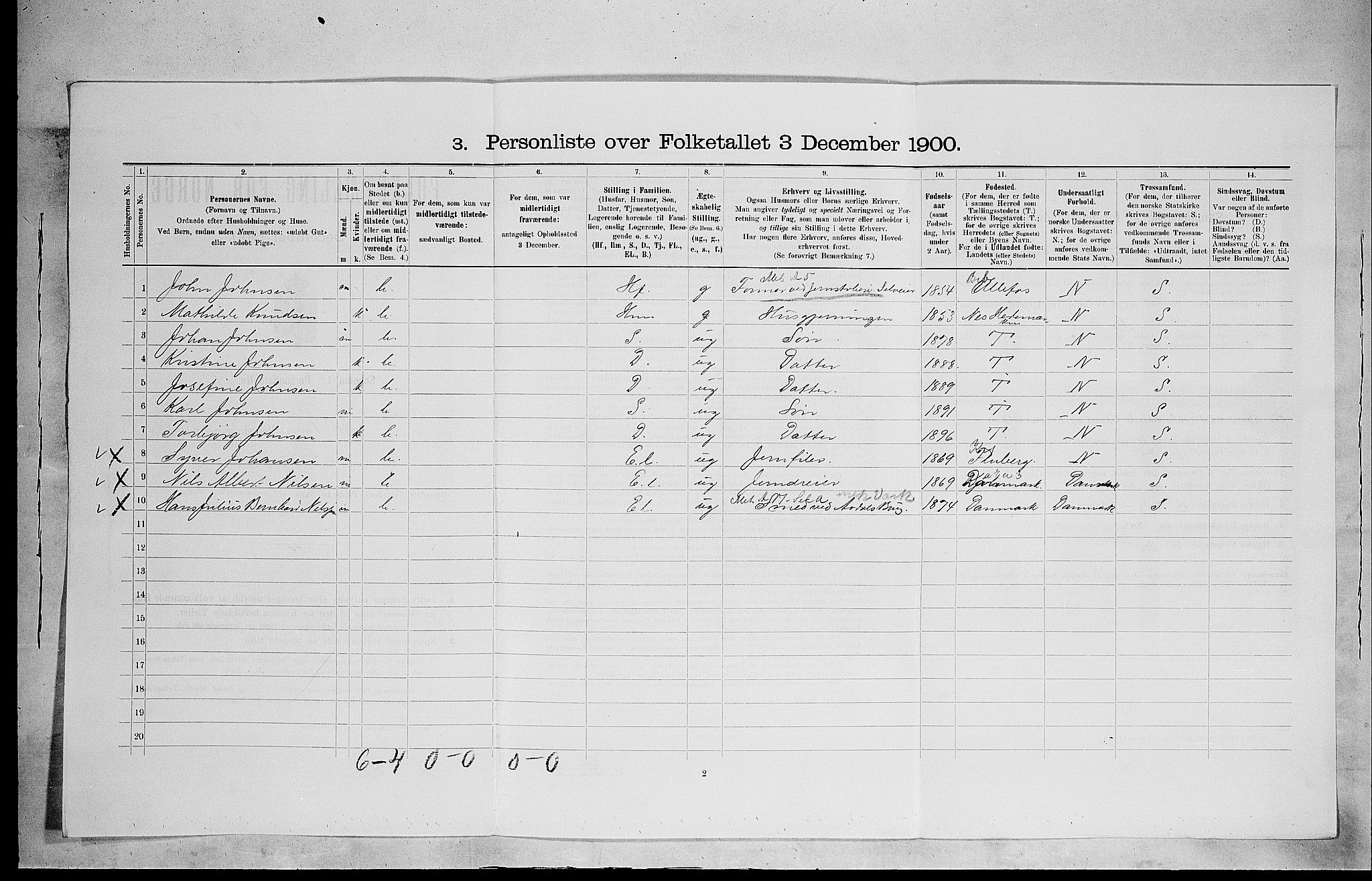 SAH, 1900 census for Løten, 1900, p. 940