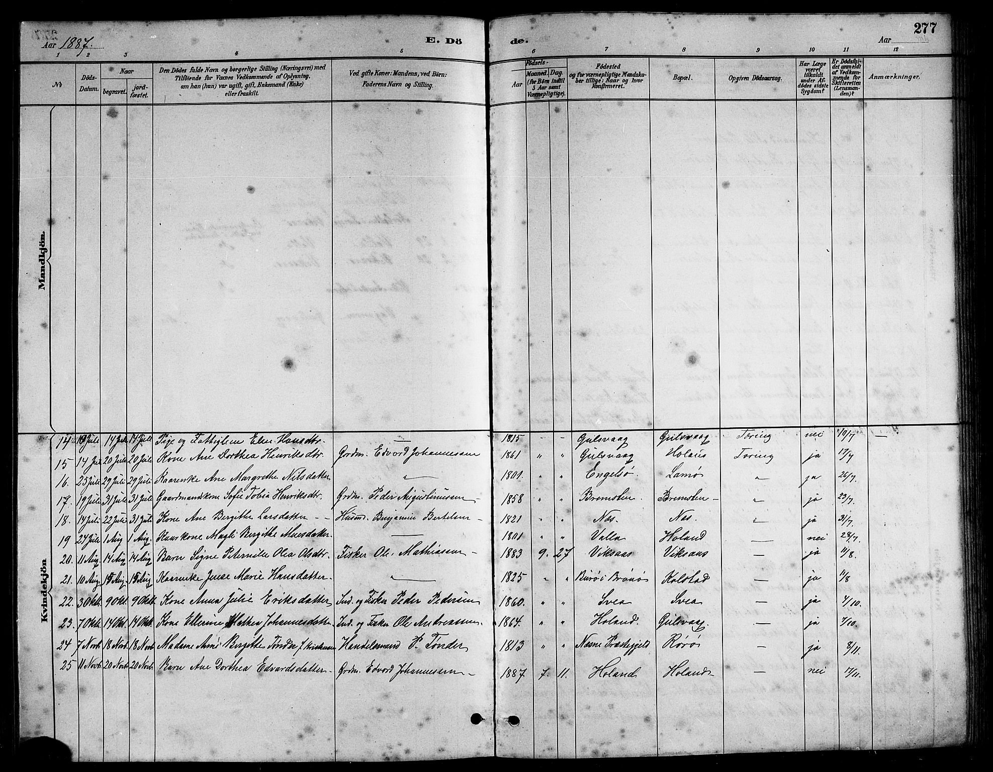 Ministerialprotokoller, klokkerbøker og fødselsregistre - Nordland, AV/SAT-A-1459/816/L0253: Parish register (copy) no. 816C03, 1886-1905, p. 277