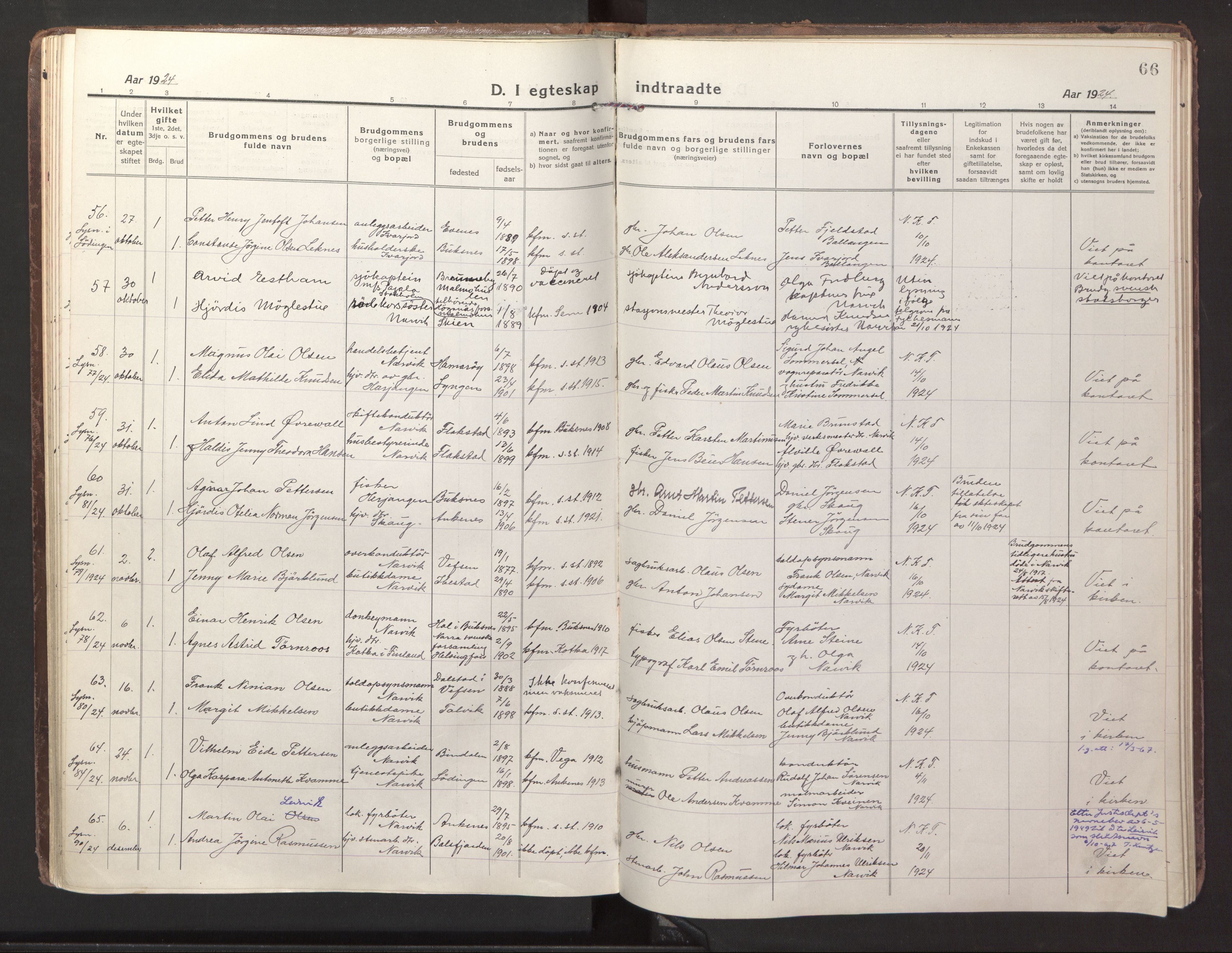 Ministerialprotokoller, klokkerbøker og fødselsregistre - Nordland, AV/SAT-A-1459/871/L1002: Parish register (official) no. 871A18, 1917-1926, p. 66