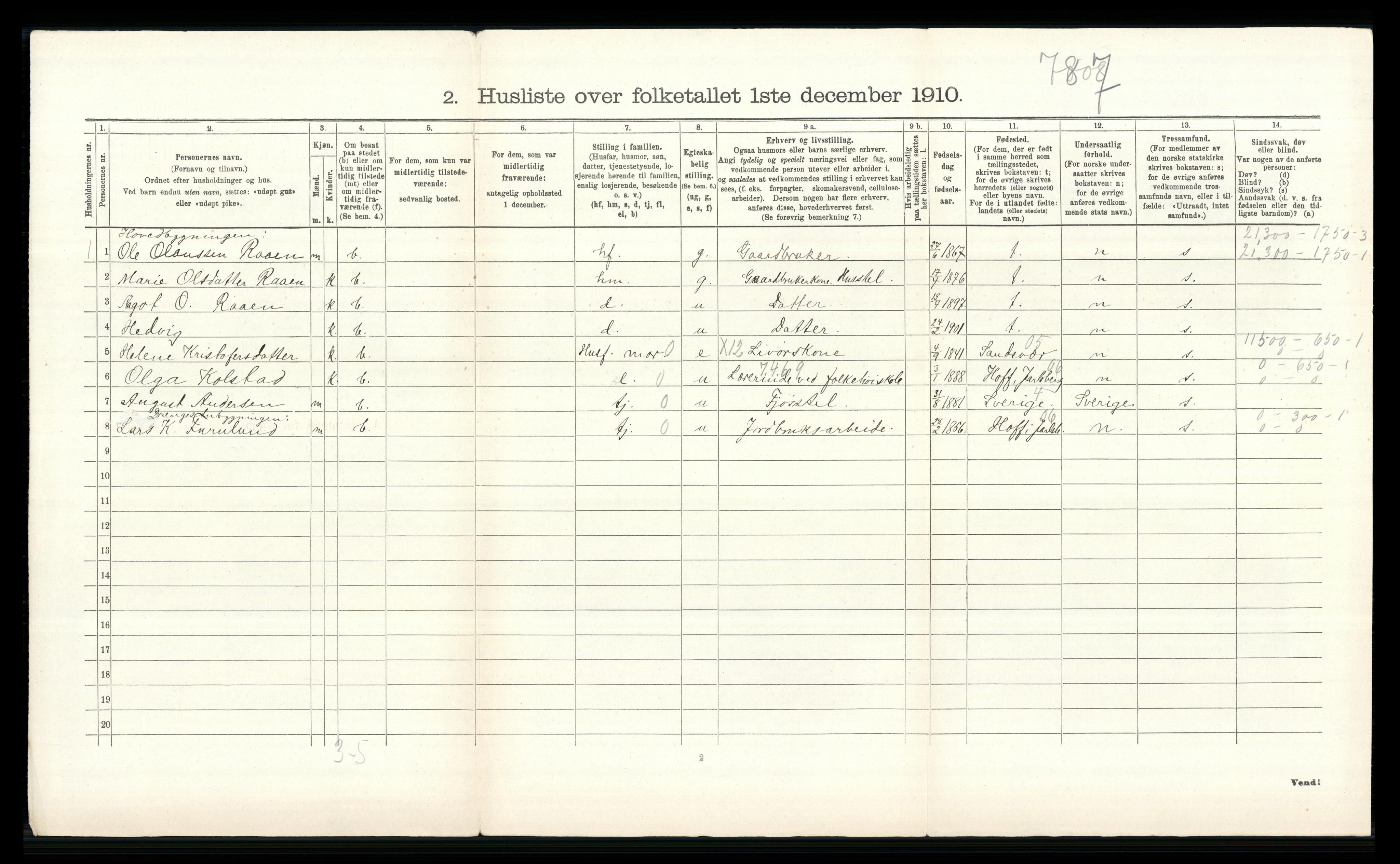 RA, 1910 census for Øvre Eiker, 1910, p. 1044