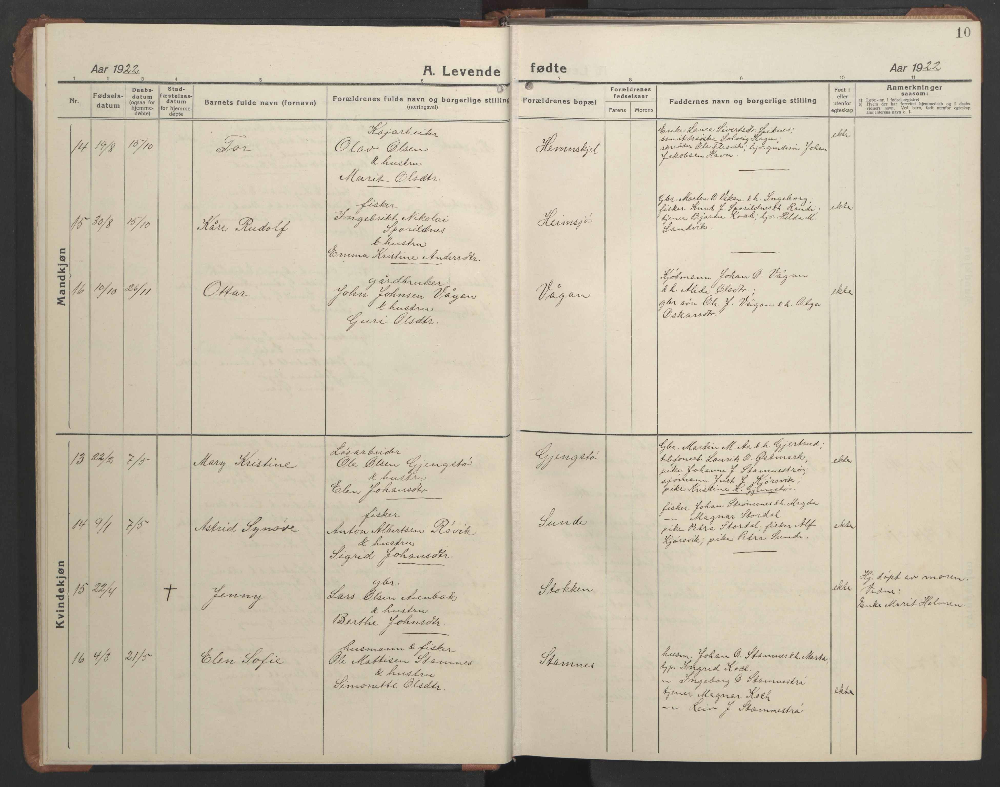 Ministerialprotokoller, klokkerbøker og fødselsregistre - Sør-Trøndelag, AV/SAT-A-1456/633/L0521: Parish register (copy) no. 633C03, 1921-1946, p. 10