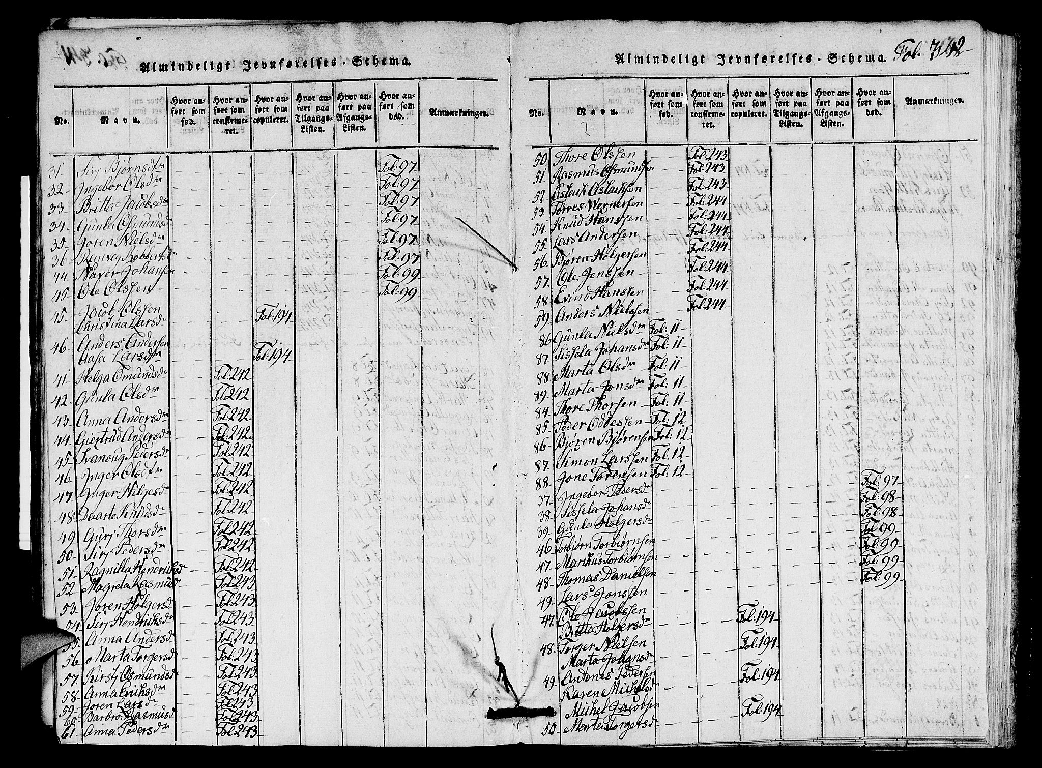 Nedstrand sokneprestkontor, AV/SAST-A-101841/01/V: Parish register (copy) no. B 1 /1, 1816-1847, p. 342