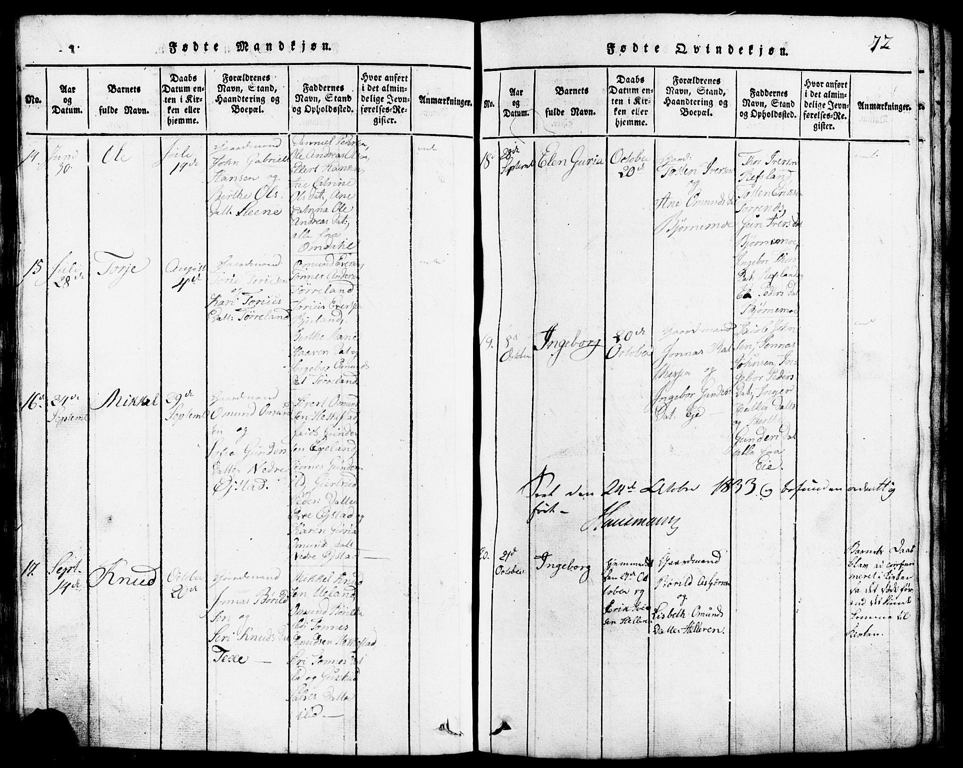 Lund sokneprestkontor, AV/SAST-A-101809/S07/L0001: Parish register (copy) no. B 1, 1815-1853, p. 72