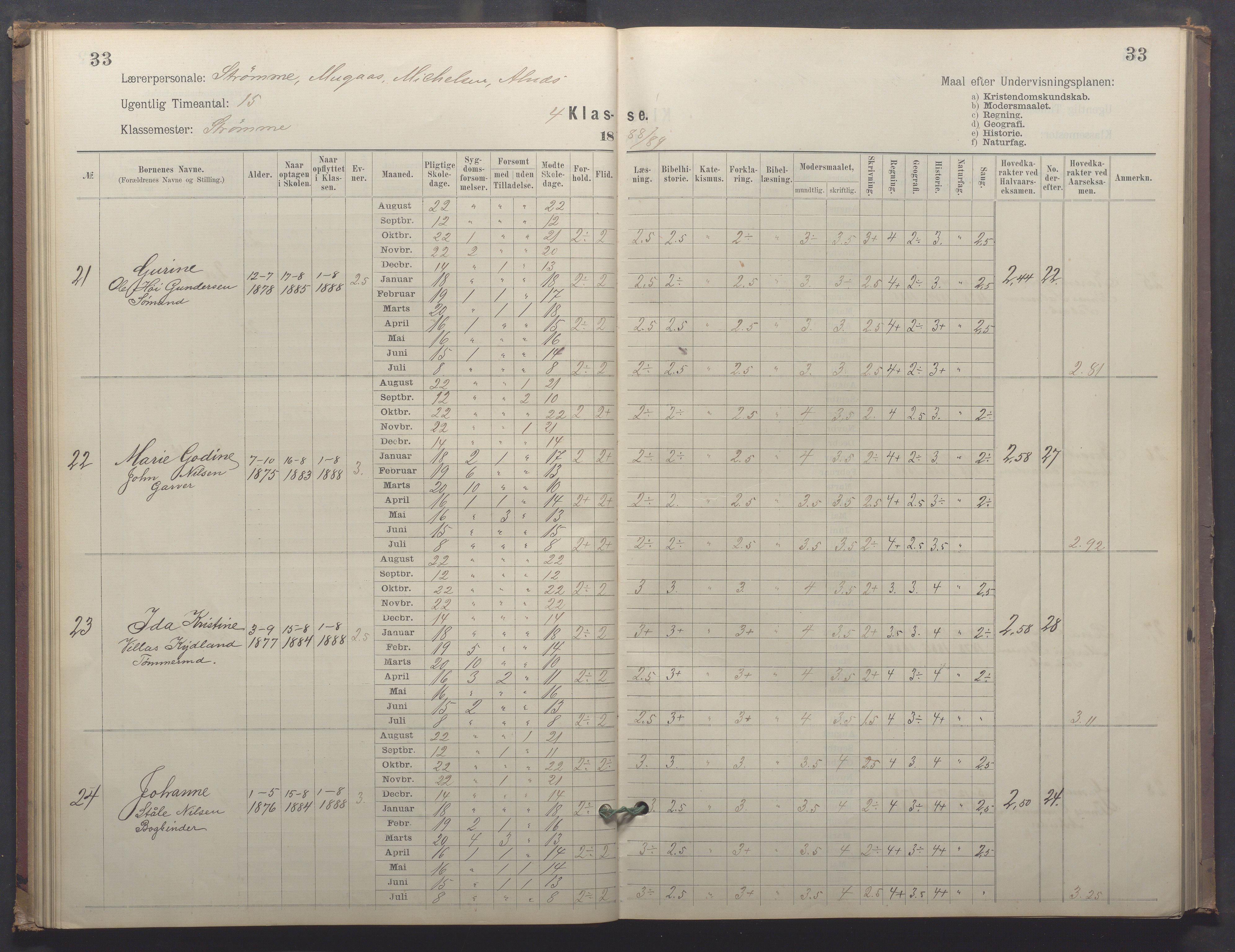 Egersund kommune (Ladested) - Egersund almueskole/folkeskole, IKAR/K-100521/H/L0025: Skoleprotokoll - Almueskolen, 4. klasse, 1887-1892, p. 33