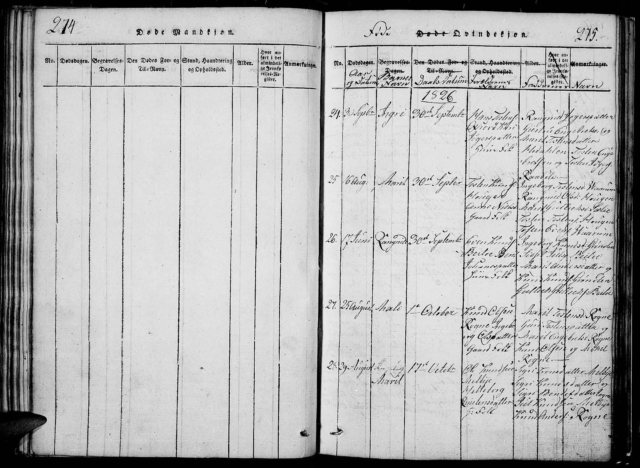 Slidre prestekontor, SAH/PREST-134/H/Ha/Hab/L0002: Parish register (copy) no. 2, 1814-1839, p. 274-275