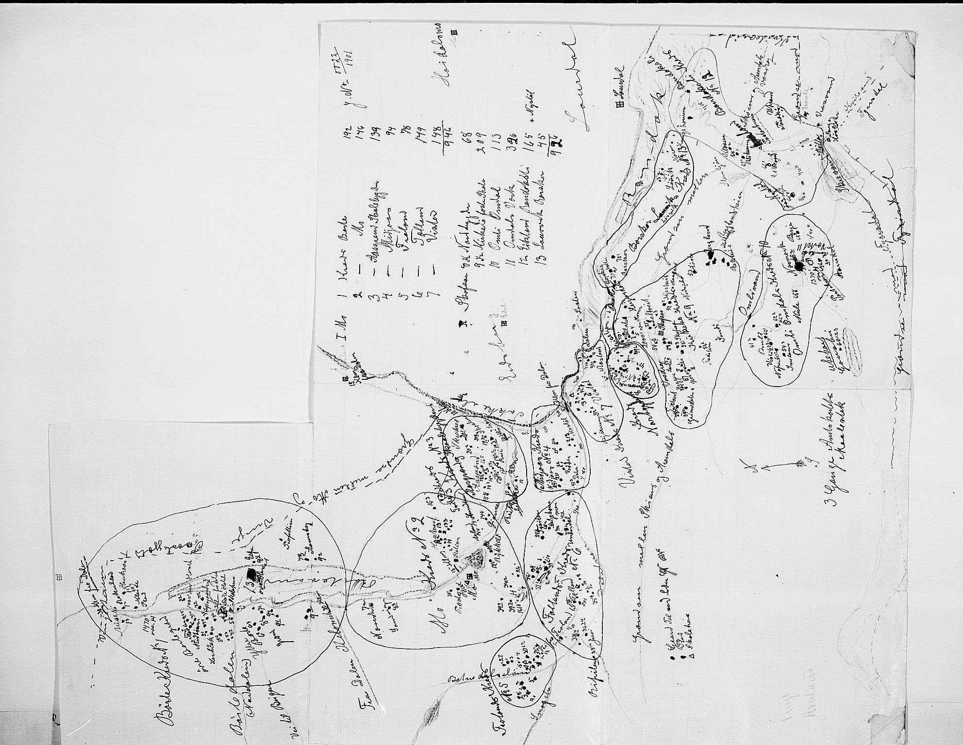 SAKO, 1900 census for Mo, 1900, p. 33