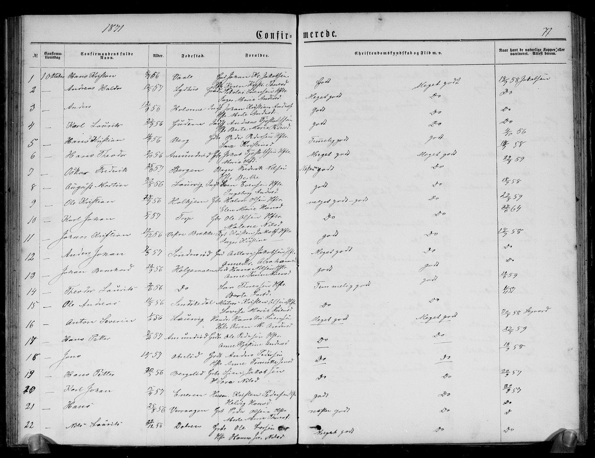 Brunlanes kirkebøker, SAKO/A-342/G/Gb/L0001: Parish register (copy) no. II 1, 1866-1877, p. 77