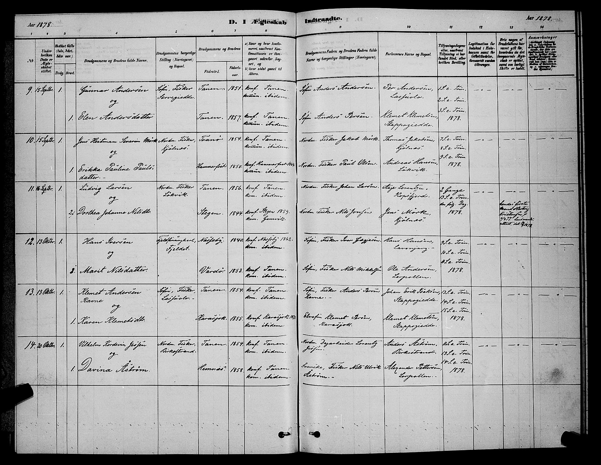 Tana sokneprestkontor, AV/SATØ-S-1334/H/Hb/L0003klokker: Parish register (copy) no. 3, 1878-1890