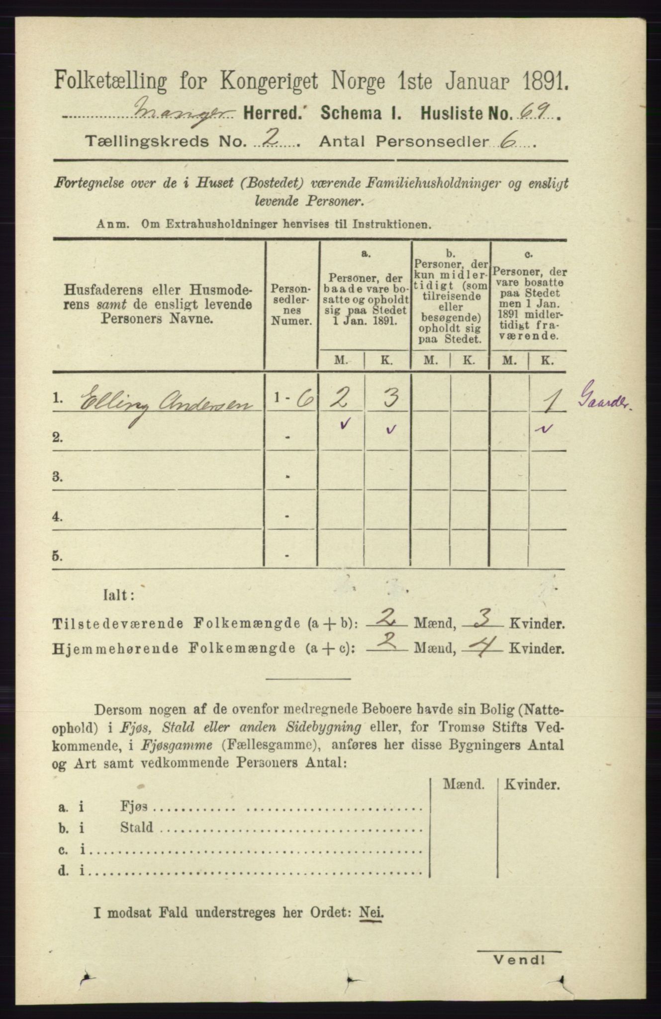 RA, 1891 census for 1261 Manger, 1891, p. 746