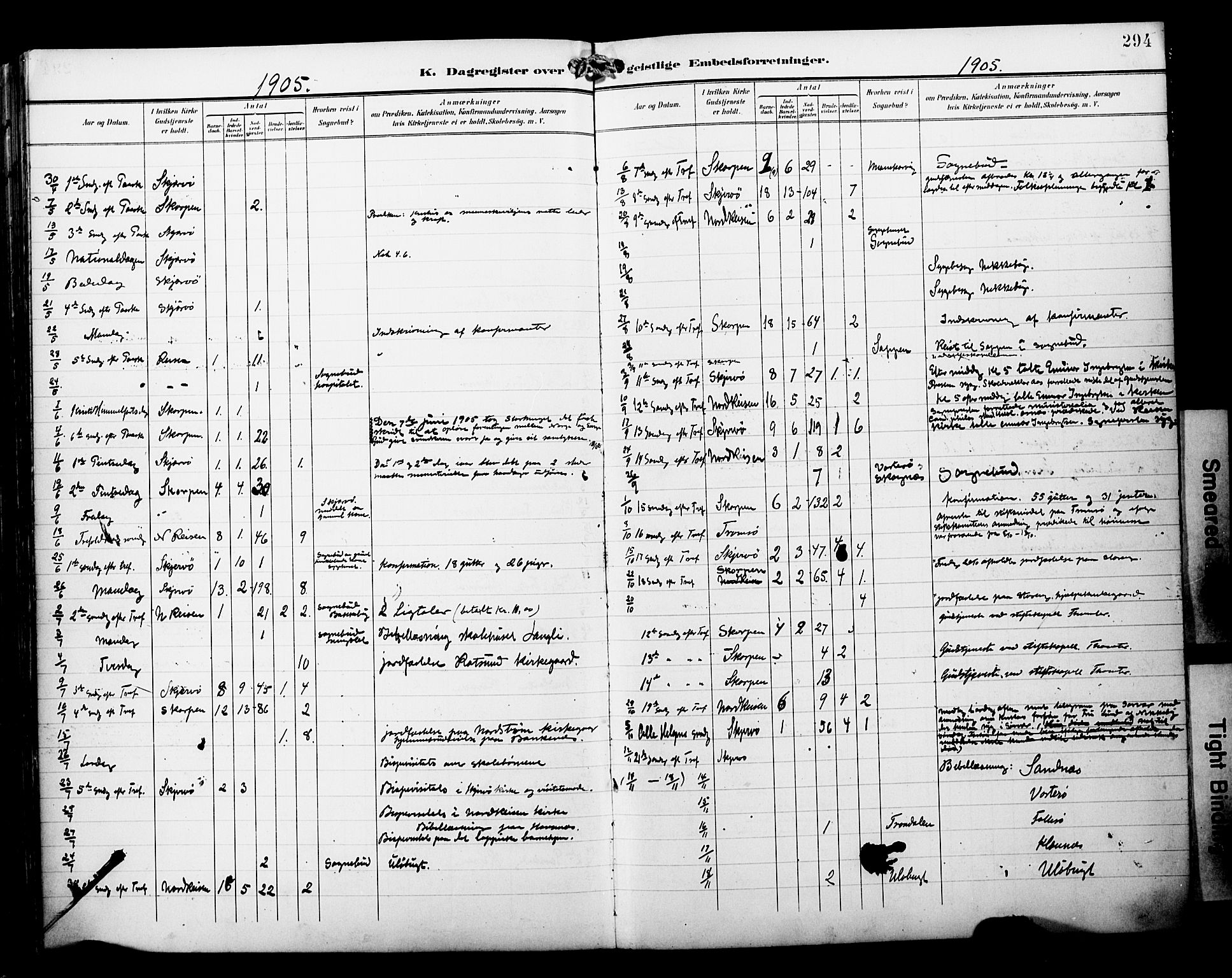 Skjervøy sokneprestkontor, AV/SATØ-S-1300/H/Ha/Haa/L0015kirke: Parish register (official) no. 15, 1899-1909, p. 294