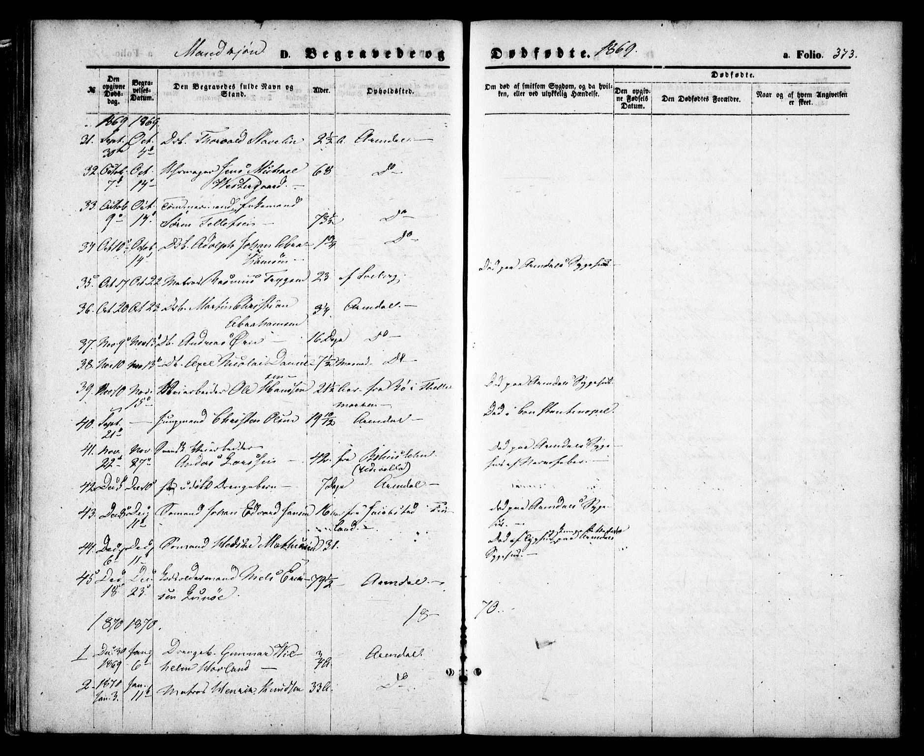 Arendal sokneprestkontor, Trefoldighet, SAK/1111-0040/F/Fa/L0007: Parish register (official) no. A 7, 1868-1878, p. 373