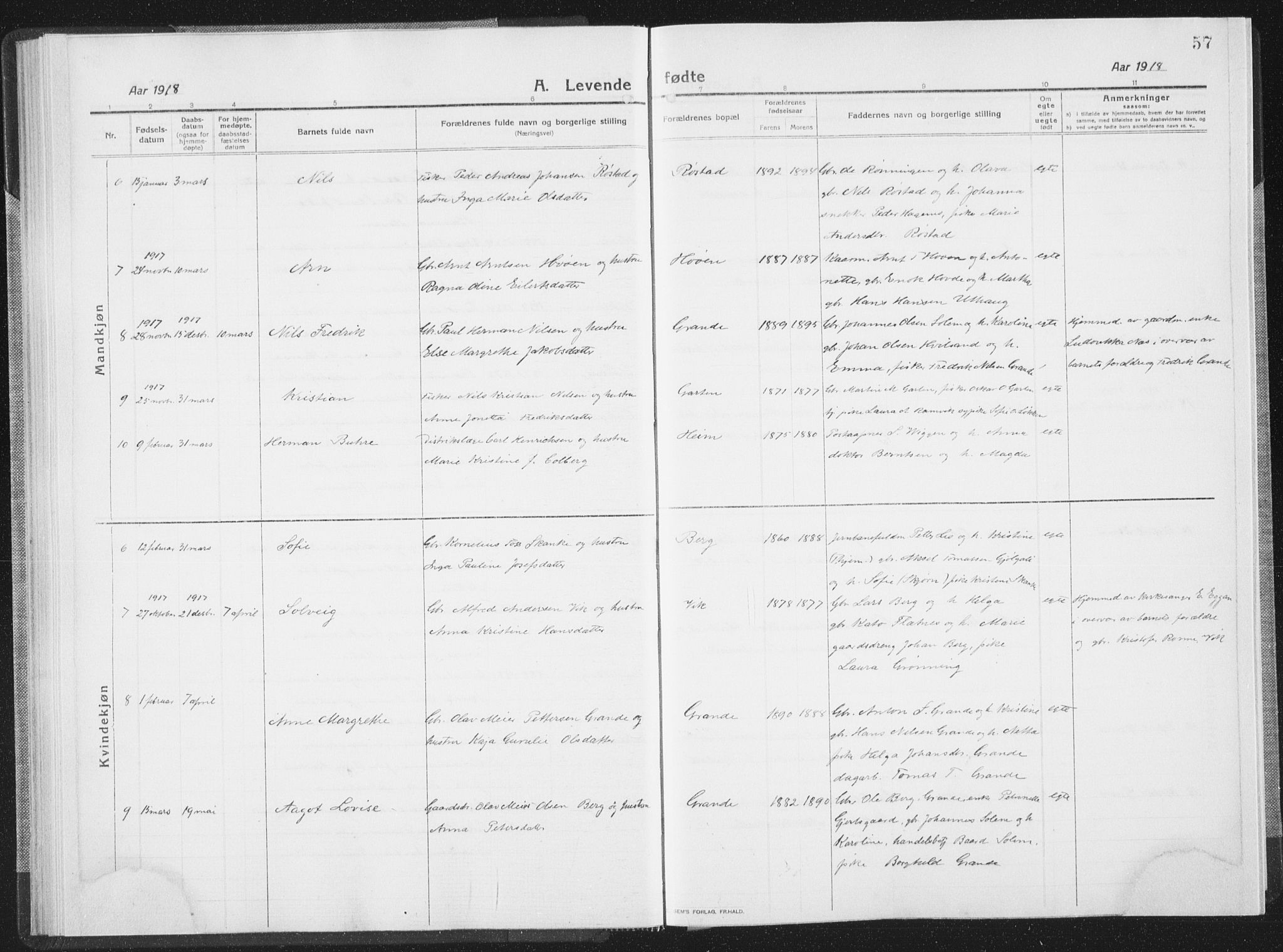 Ministerialprotokoller, klokkerbøker og fødselsregistre - Sør-Trøndelag, SAT/A-1456/659/L0747: Parish register (copy) no. 659C04, 1913-1938, p. 57