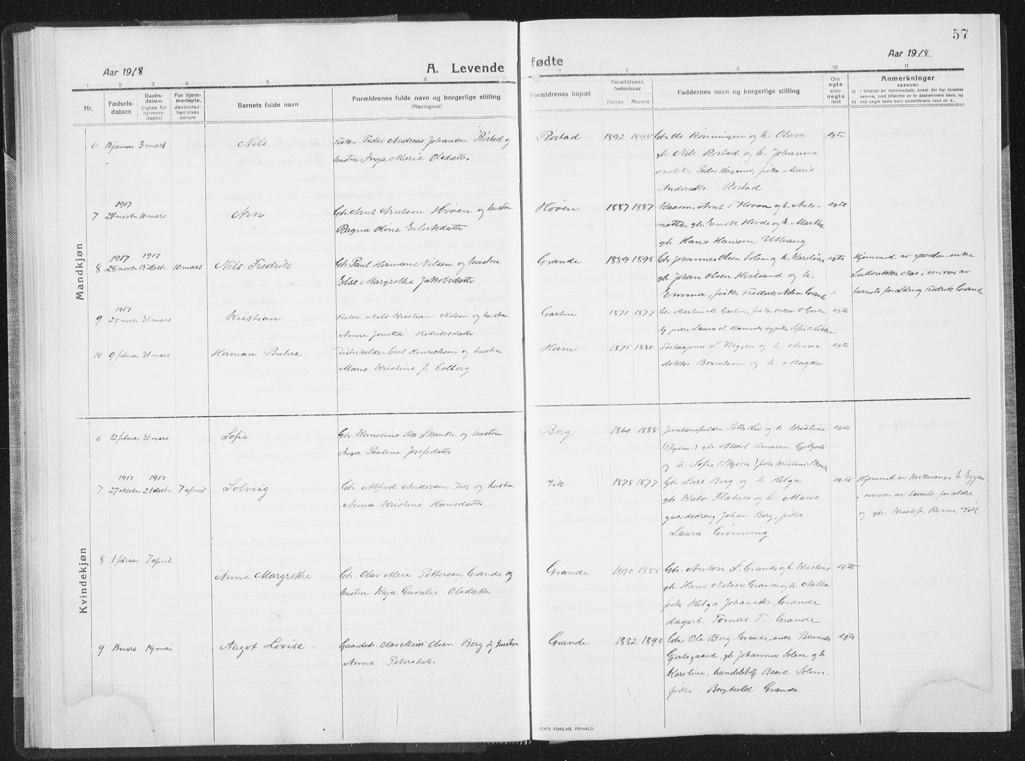 Ministerialprotokoller, klokkerbøker og fødselsregistre - Sør-Trøndelag, AV/SAT-A-1456/659/L0747: Parish register (copy) no. 659C04, 1913-1938, p. 57