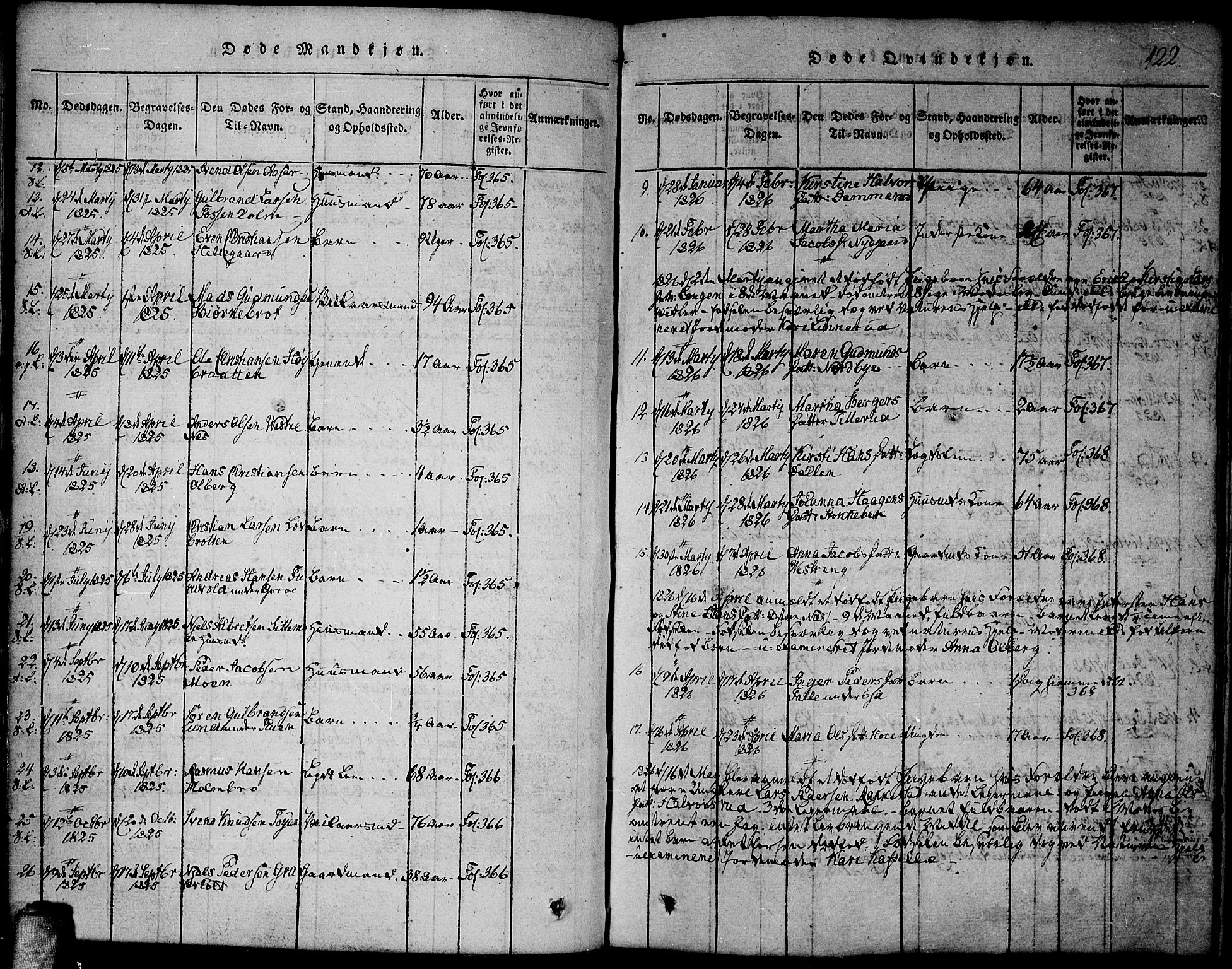 Høland prestekontor Kirkebøker, AV/SAO-A-10346a/F/Fa/L0007: Parish register (official) no. I 7, 1814-1827, p. 122