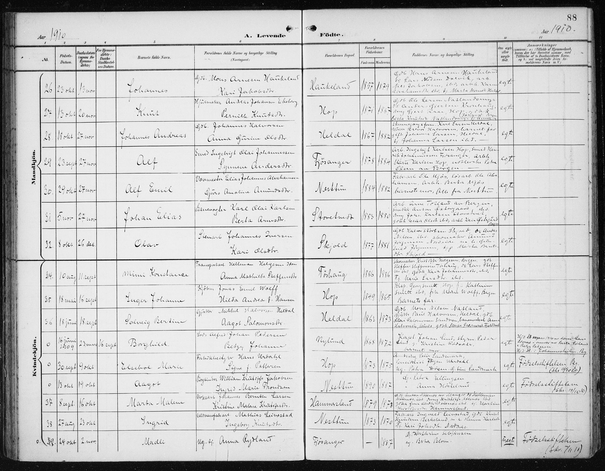 Fana Sokneprestembete, SAB/A-75101/H/Haa/Haai/L0003: Parish register (official) no. I 3, 1900-1912, p. 88