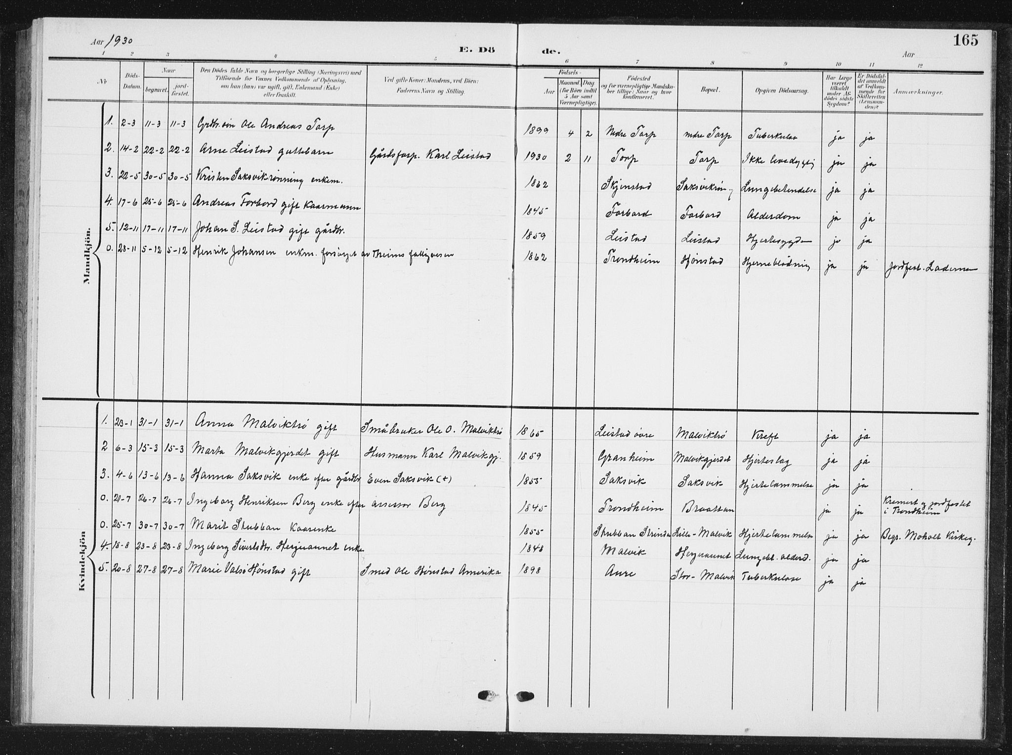 Ministerialprotokoller, klokkerbøker og fødselsregistre - Sør-Trøndelag, SAT/A-1456/616/L0424: Parish register (copy) no. 616C07, 1904-1940, p. 165