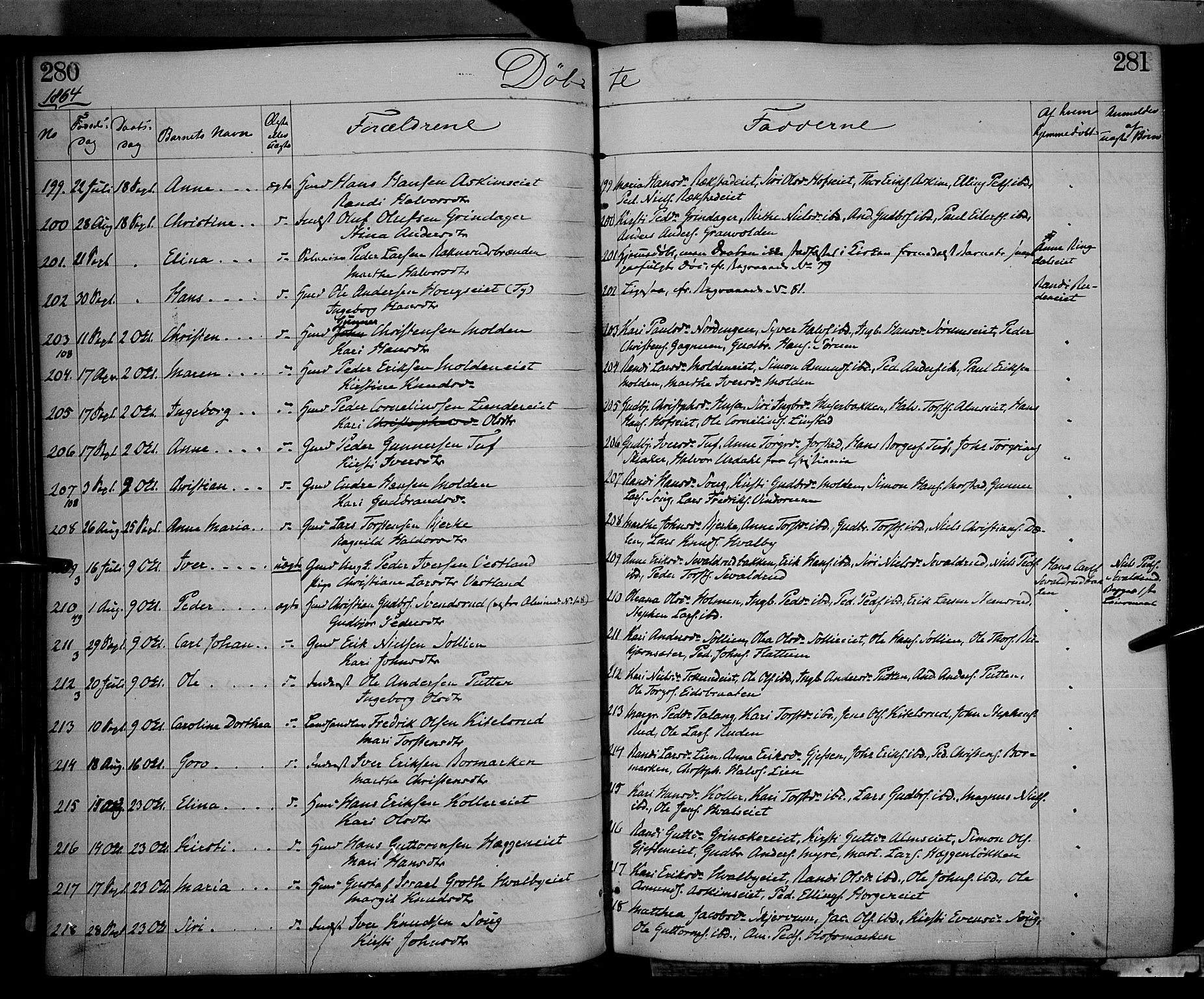 Gran prestekontor, AV/SAH-PREST-112/H/Ha/Haa/L0012: Parish register (official) no. 12, 1856-1874, p. 280-281