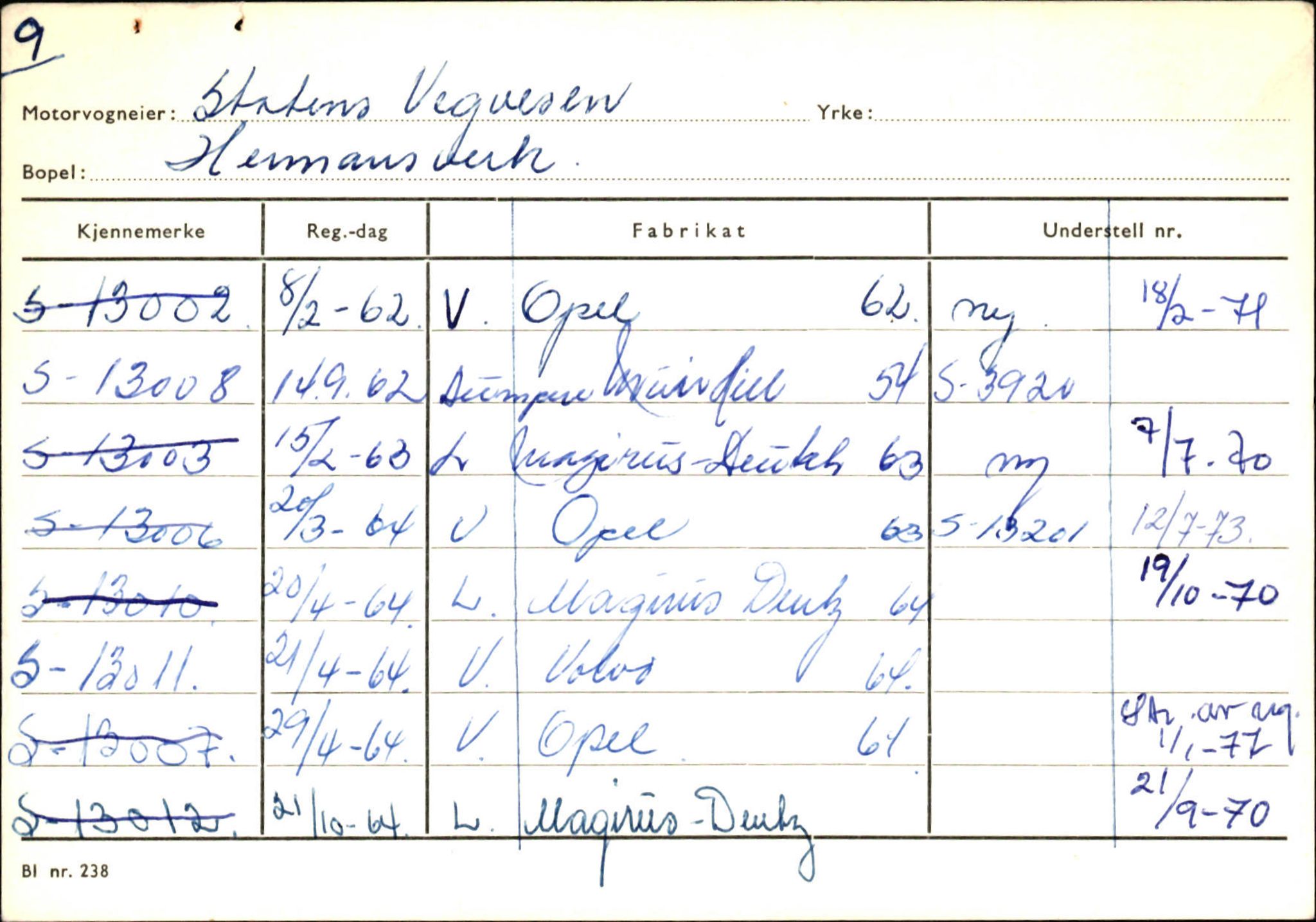 Statens vegvesen, Sogn og Fjordane vegkontor, AV/SAB-A-5301/4/F/L0126: Eigarregister Fjaler M-Å. Leikanger A-Å, 1945-1975, p. 2175