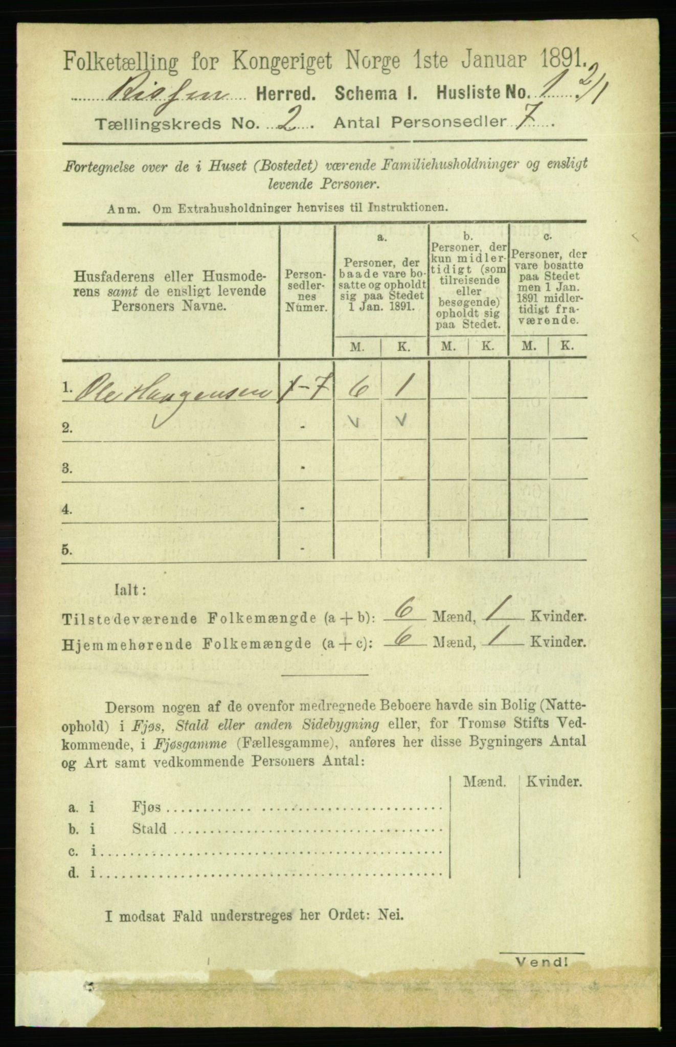 RA, 1891 census for 1624 Rissa, 1891, p. 1065