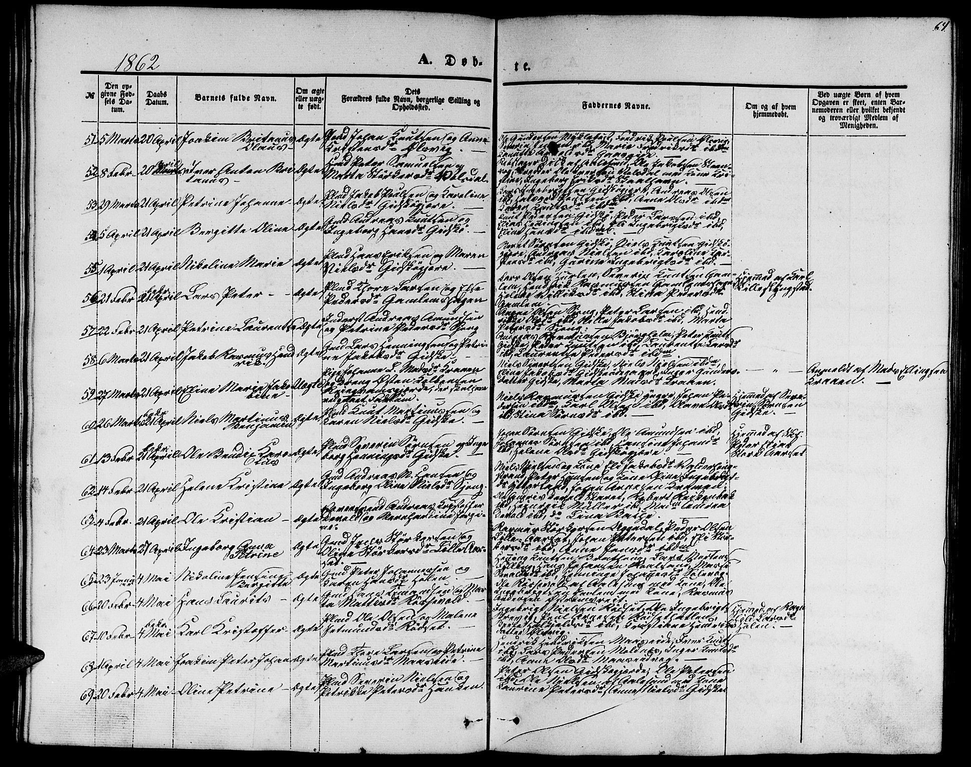 Ministerialprotokoller, klokkerbøker og fødselsregistre - Møre og Romsdal, AV/SAT-A-1454/528/L0427: Parish register (copy) no. 528C08, 1855-1864, p. 64