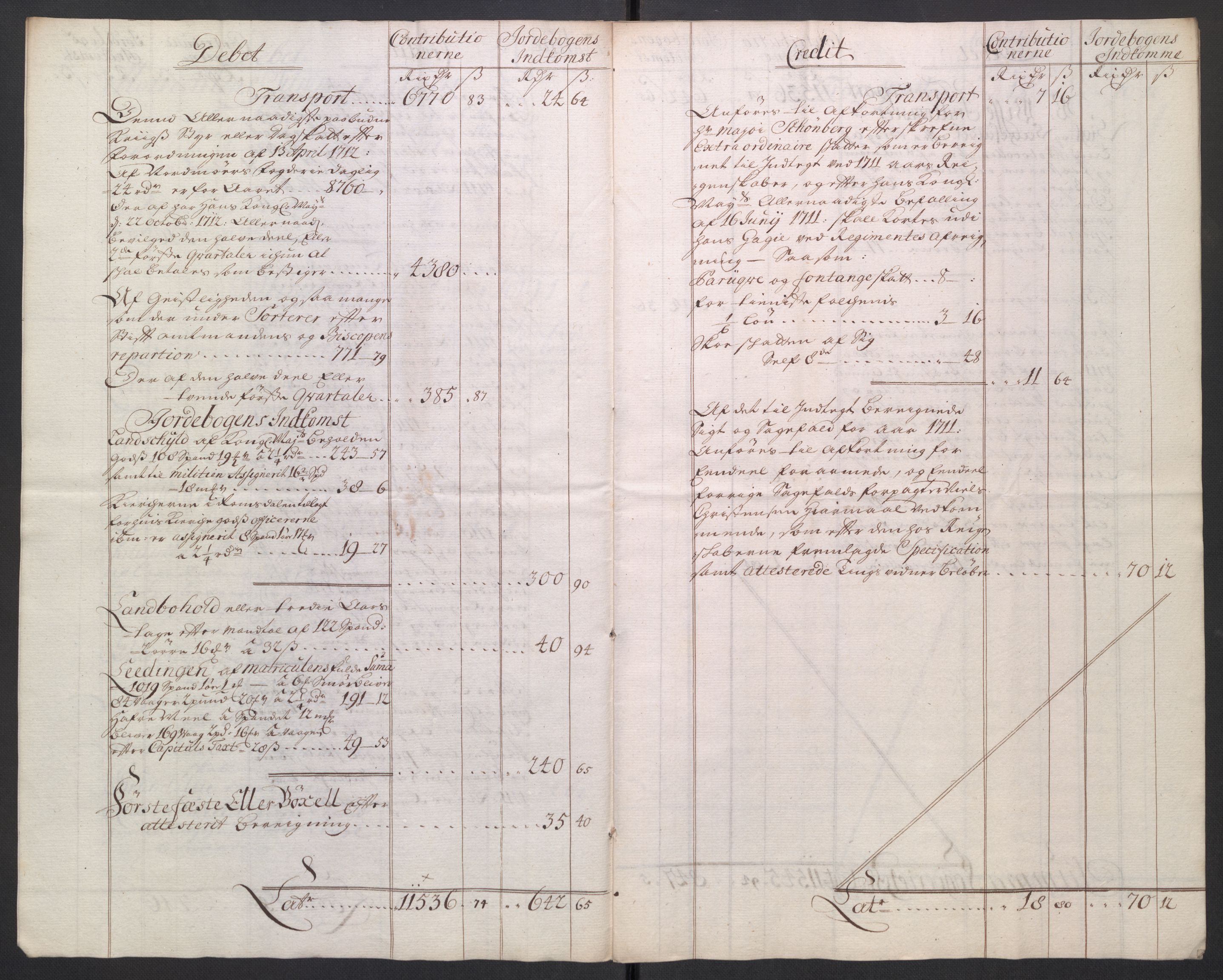 Stattholderembetet 1572-1771, AV/RA-EA-2870/El/L0054/0001: Forskjellige pakkesaker / Ekstrakter av stiftamtstueregnskap og fogderegnskap, 1712-1715, p. 62