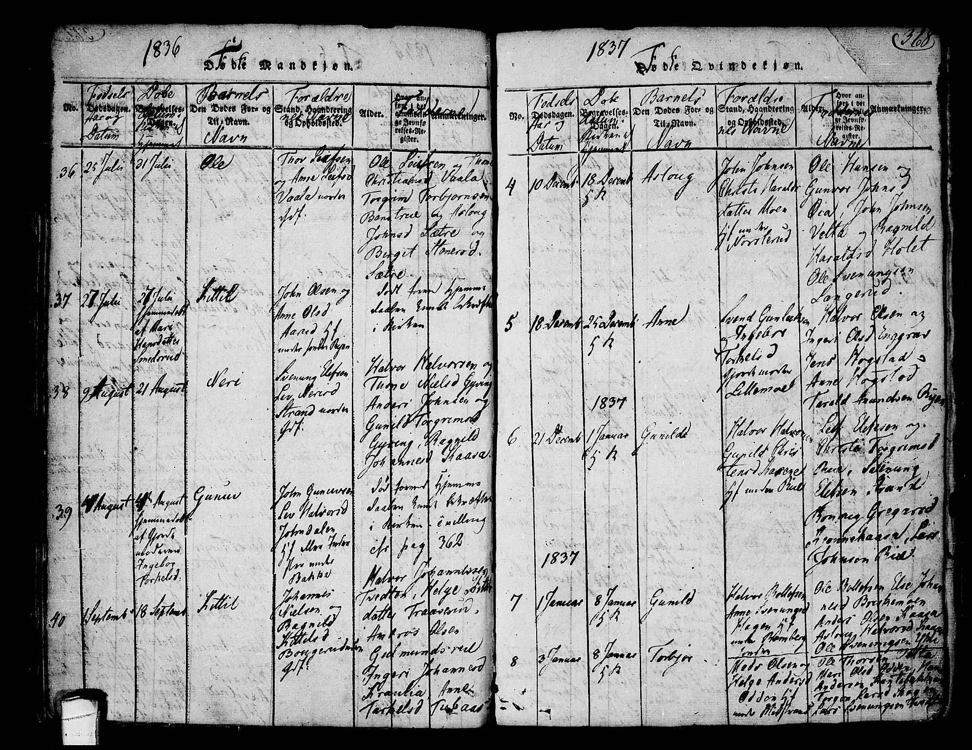 Heddal kirkebøker, AV/SAKO-A-268/F/Fa/L0005: Parish register (official) no. I 5, 1814-1837, p. 367-368
