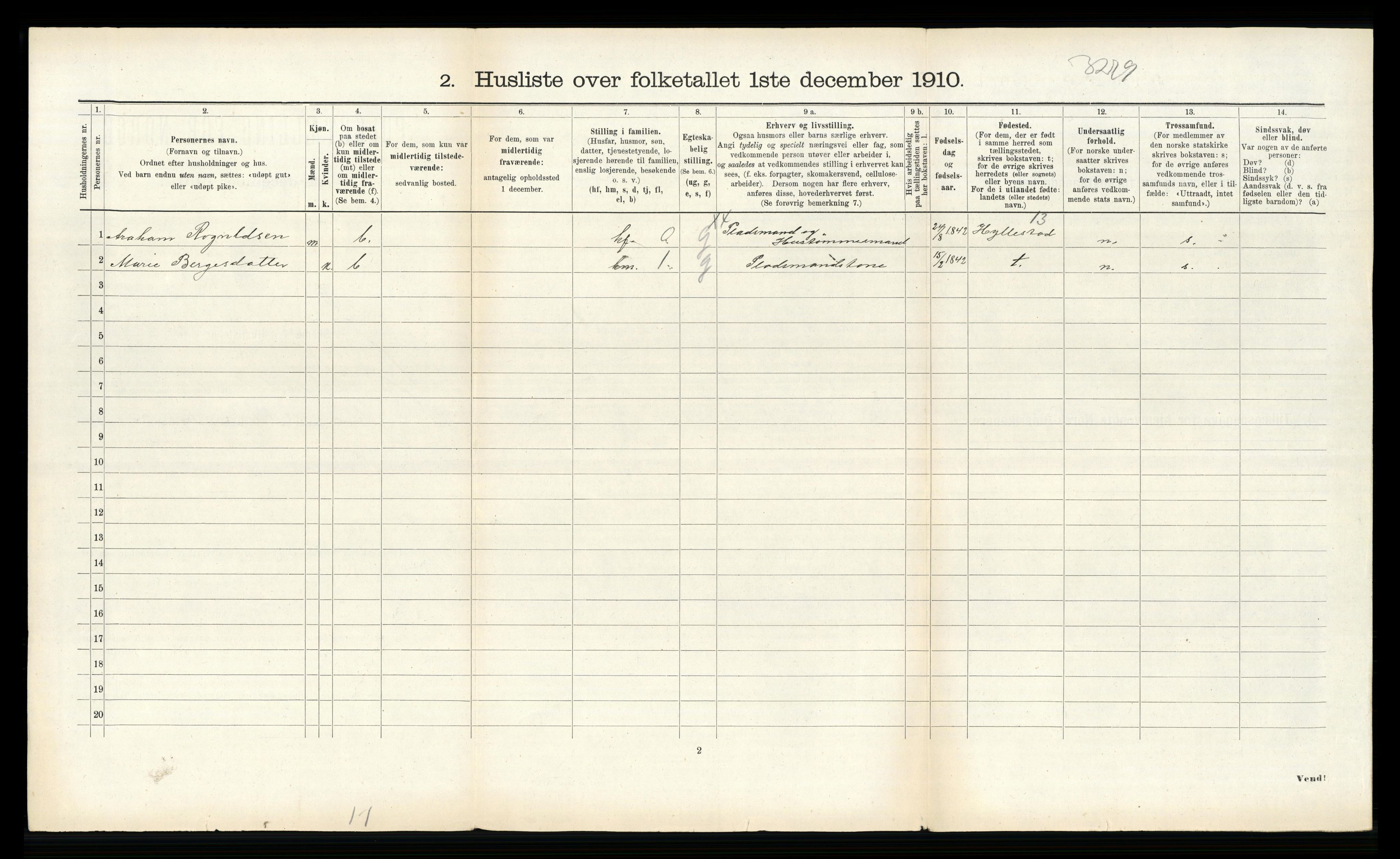 RA, 1910 census for Ytre Holmedal, 1910, p. 1219