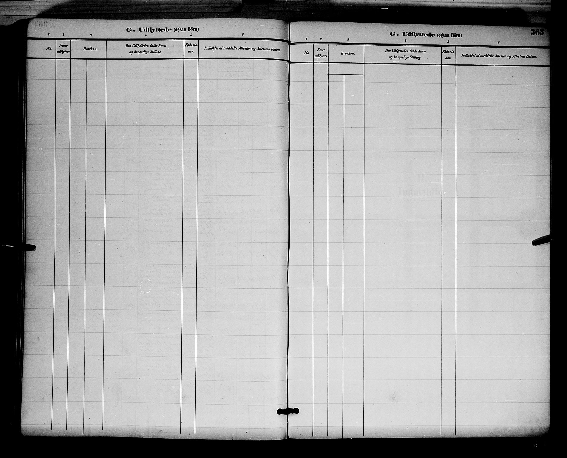 Ringsaker prestekontor, AV/SAH-PREST-014/L/La/L0012: Parish register (copy) no. 12, 1891-1902, p. 363