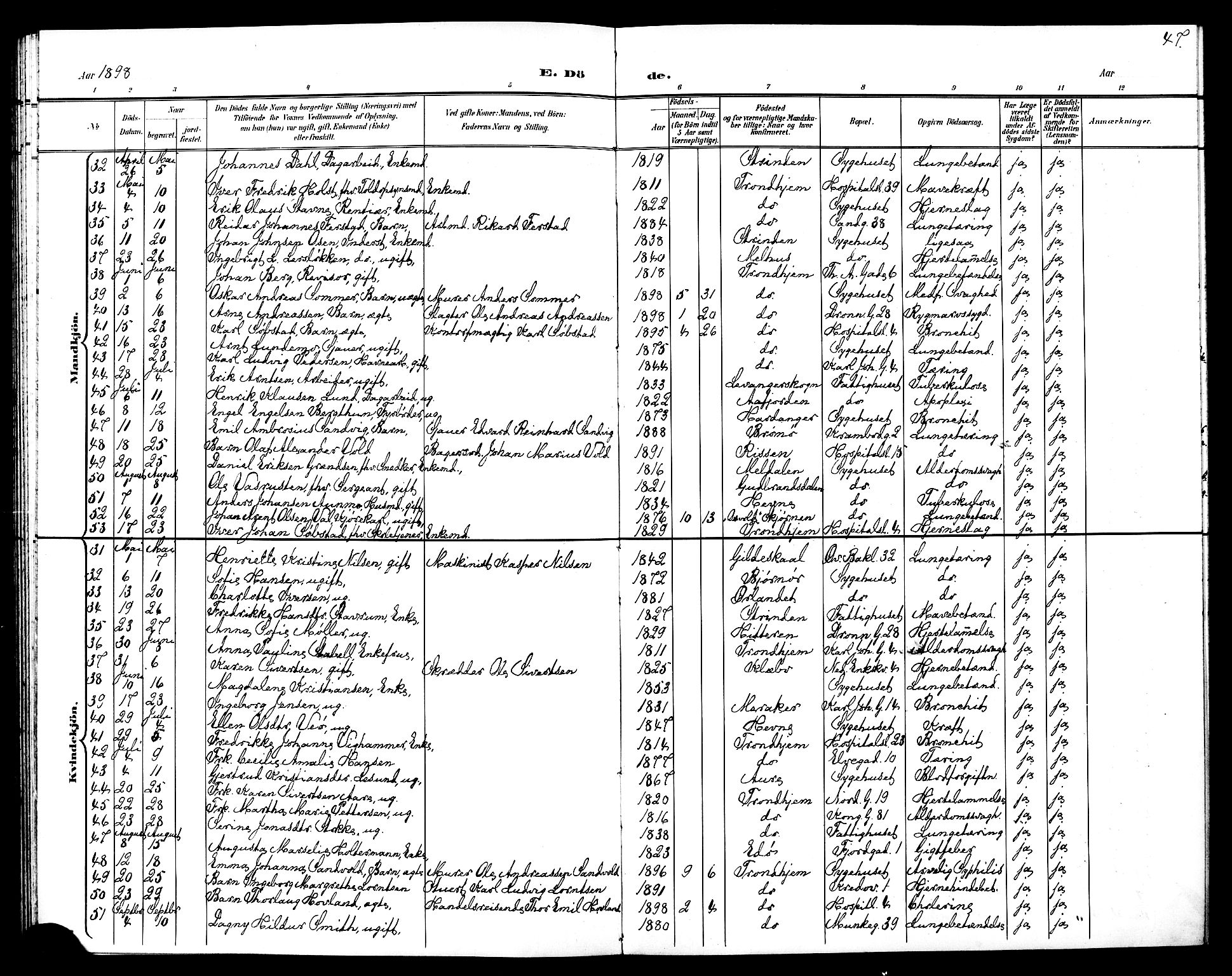 Ministerialprotokoller, klokkerbøker og fødselsregistre - Sør-Trøndelag, AV/SAT-A-1456/602/L0144: Parish register (copy) no. 602C12, 1897-1905, p. 47