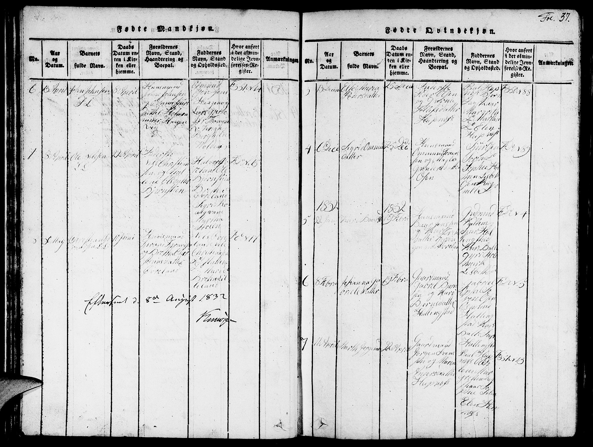 Vikedal sokneprestkontor, AV/SAST-A-101840/01/V: Parish register (copy) no. B 1, 1816-1853, p. 37