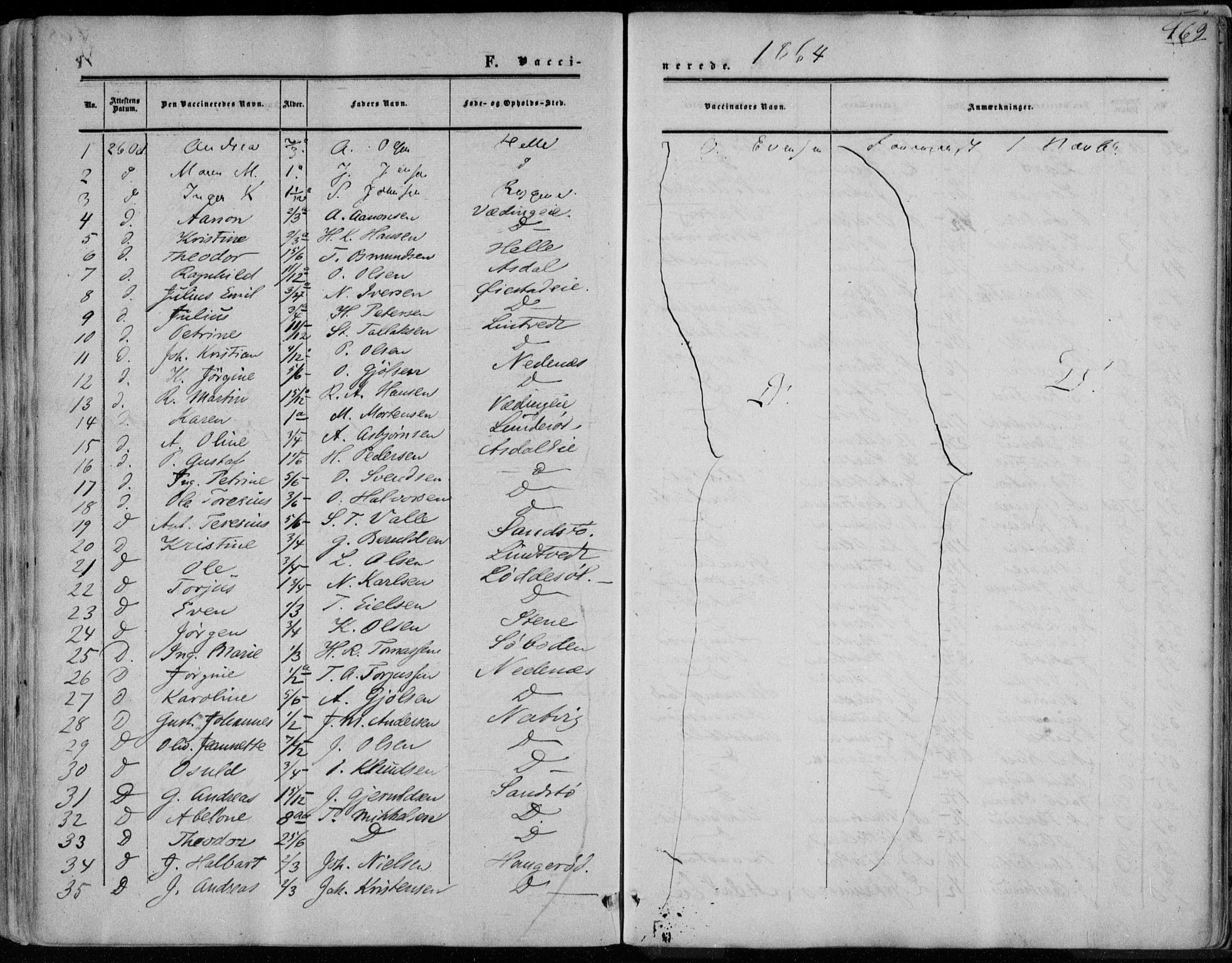 Øyestad sokneprestkontor, AV/SAK-1111-0049/F/Fa/L0015: Parish register (official) no. A 15, 1857-1873, p. 469