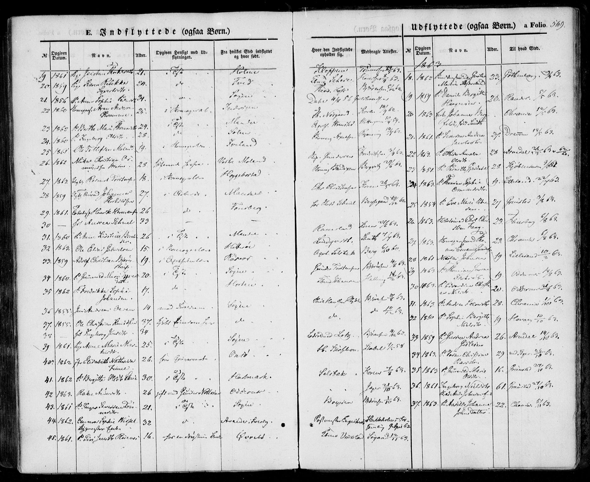 Kristiansand domprosti, SAK/1112-0006/F/Fa/L0014: Parish register (official) no. A 14, 1852-1867, p. 569