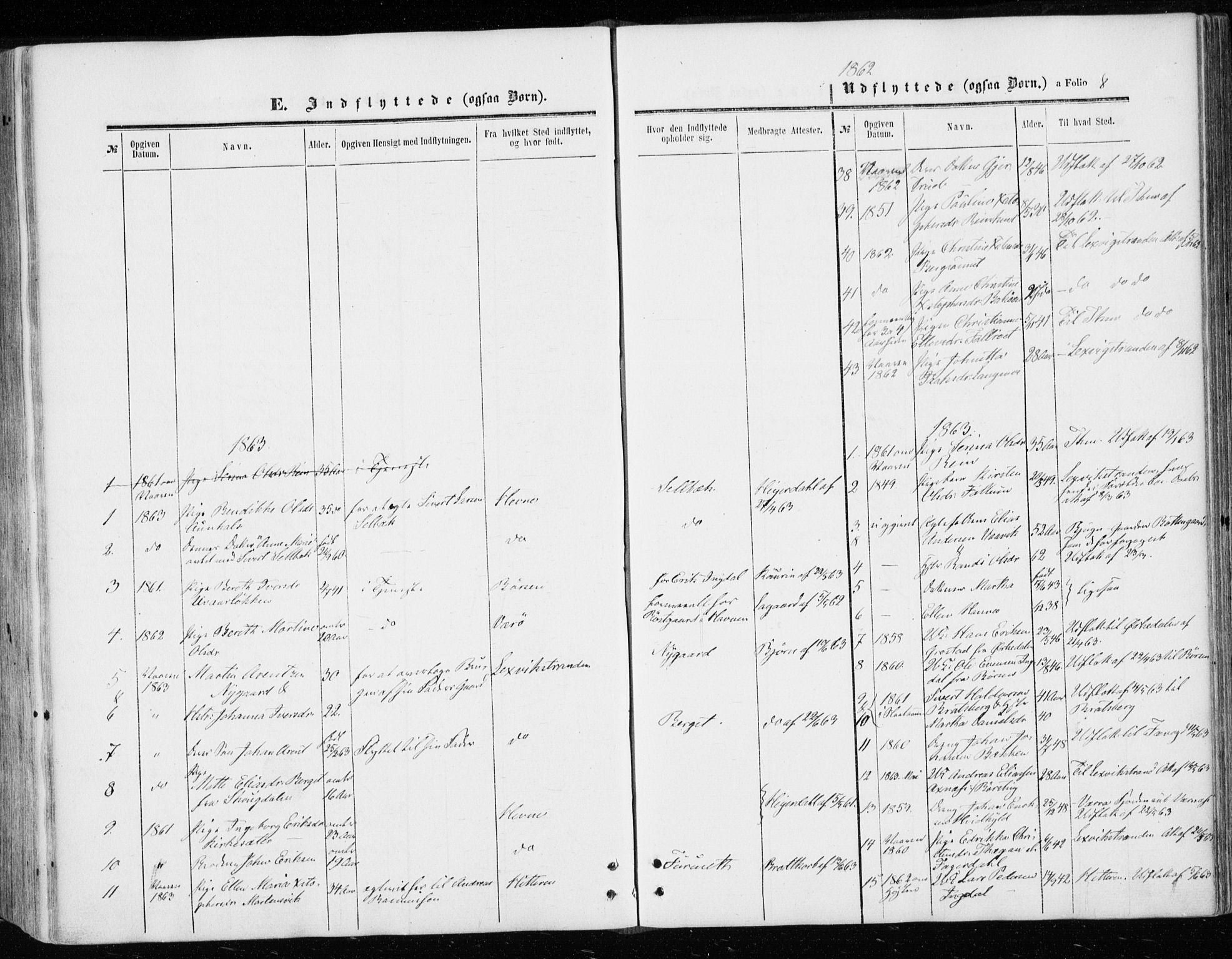 Ministerialprotokoller, klokkerbøker og fødselsregistre - Sør-Trøndelag, SAT/A-1456/646/L0612: Parish register (official) no. 646A10, 1858-1869, p. 8