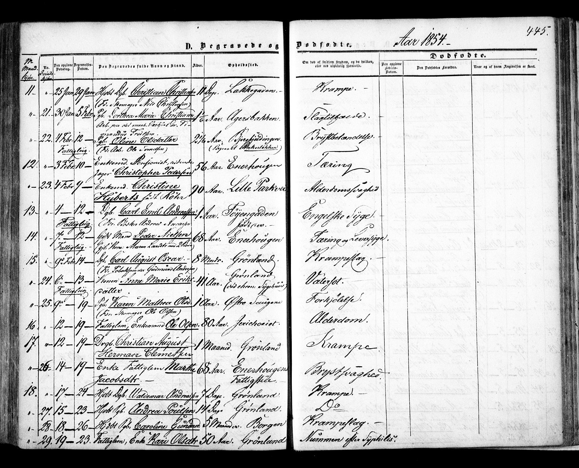 Aker prestekontor kirkebøker, AV/SAO-A-10861/F/L0020: Parish register (official) no. 20, 1853-1857, p. 445