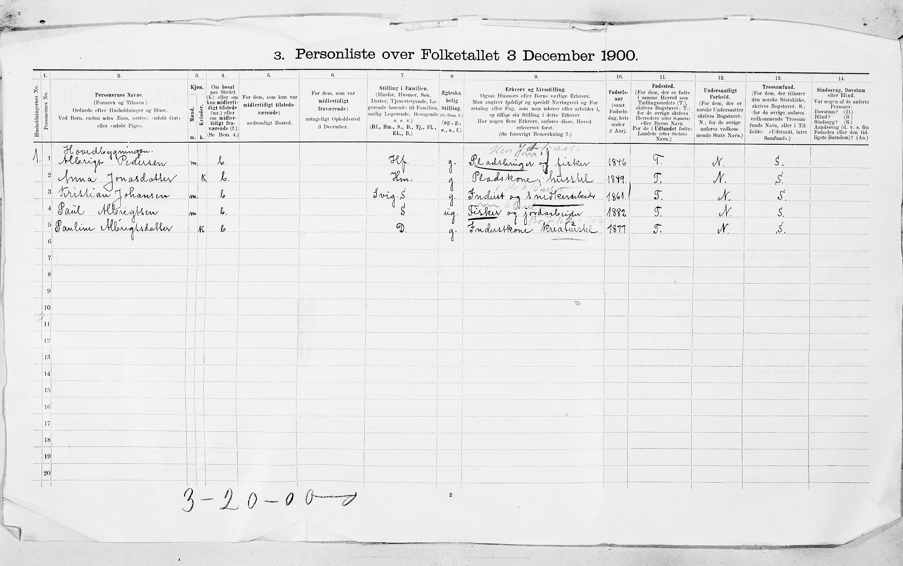 SAT, 1900 census for Aa, 1900, p. 25