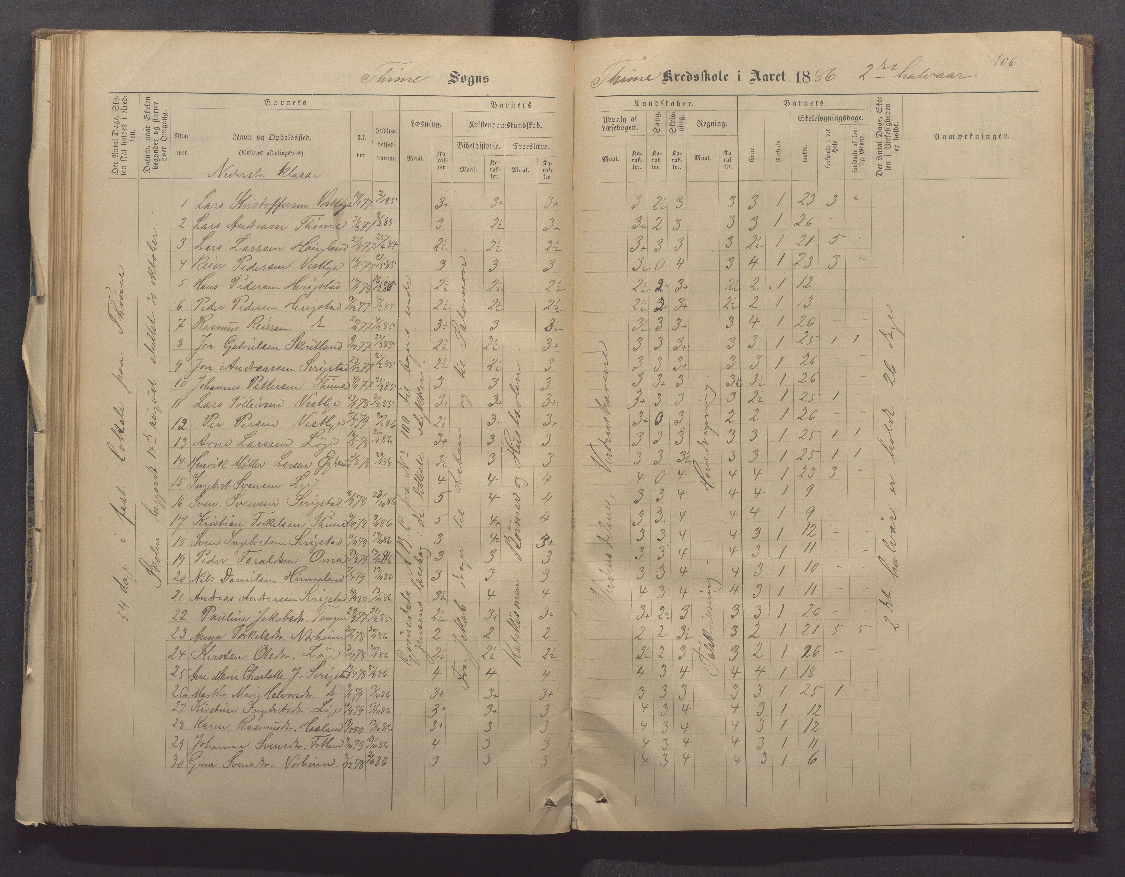 Time kommune - Time/Vestly skole, IKAR/K-100804/H/L0004: Skoleprotokoll, 1876-1890, p. 106