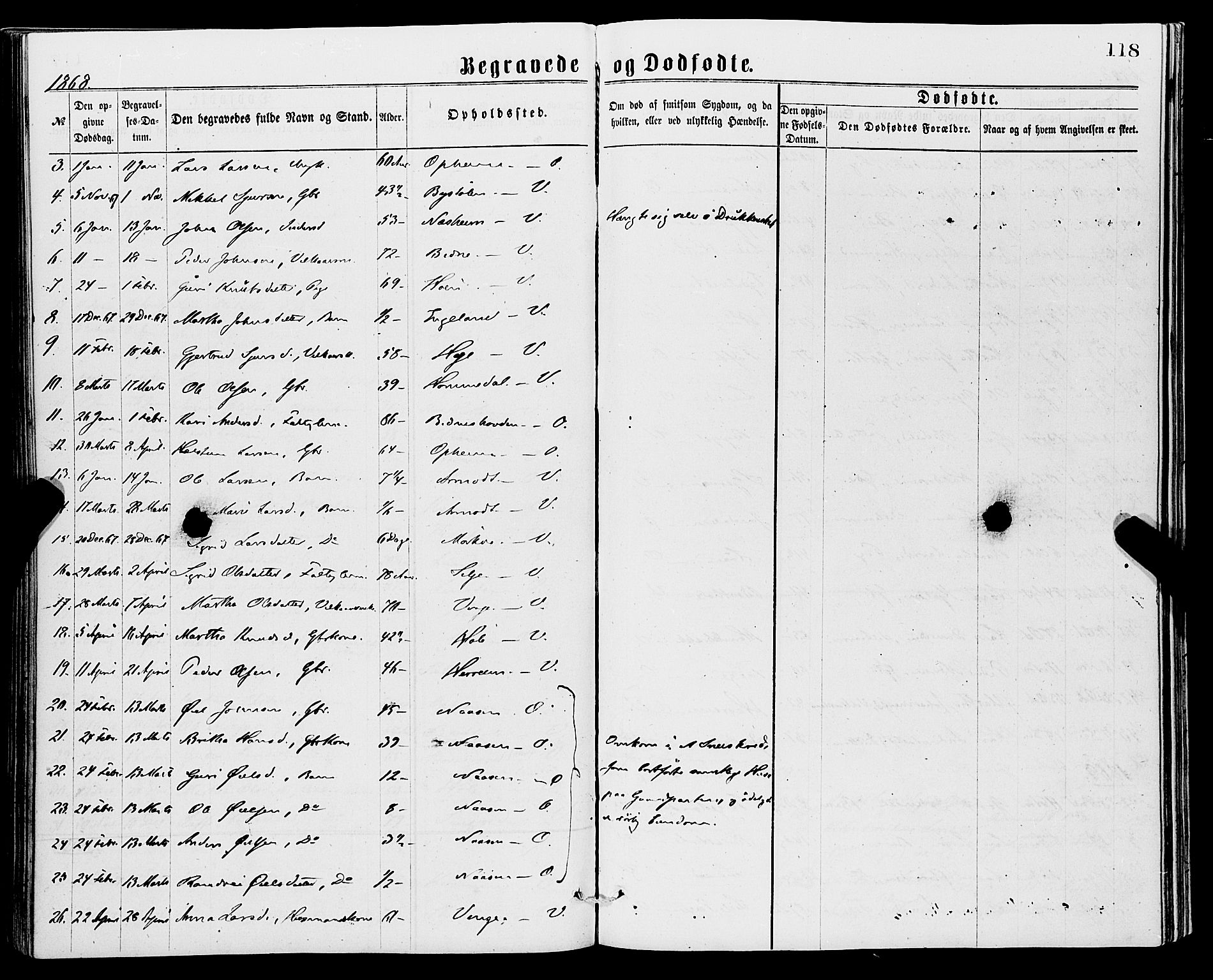 Vossestrand Sokneprestembete, AV/SAB-A-79101/H/Haa: Parish register (official) no. A 1, 1866-1877, p. 118