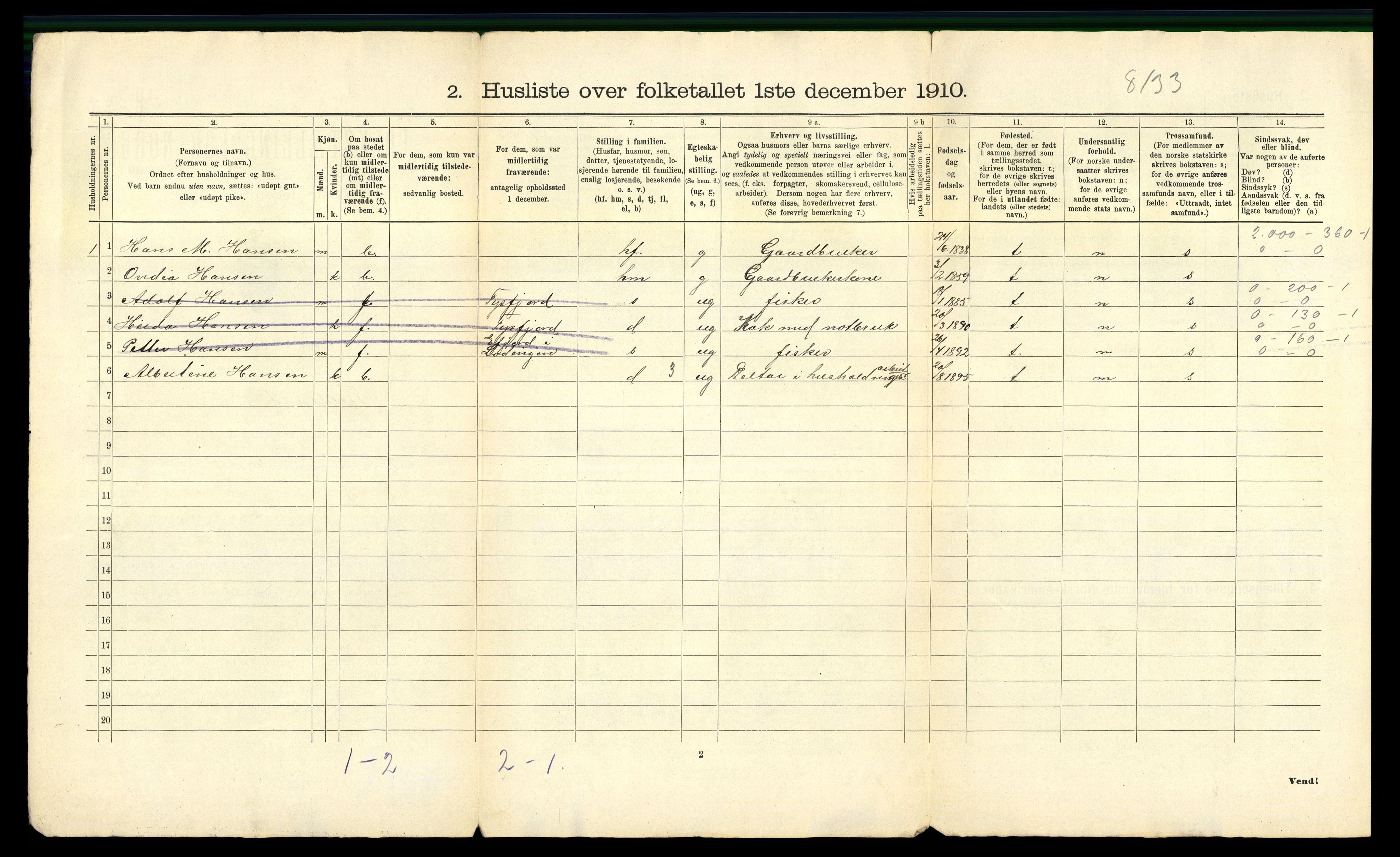 RA, 1910 census for Tjeldsund, 1910, p. 25