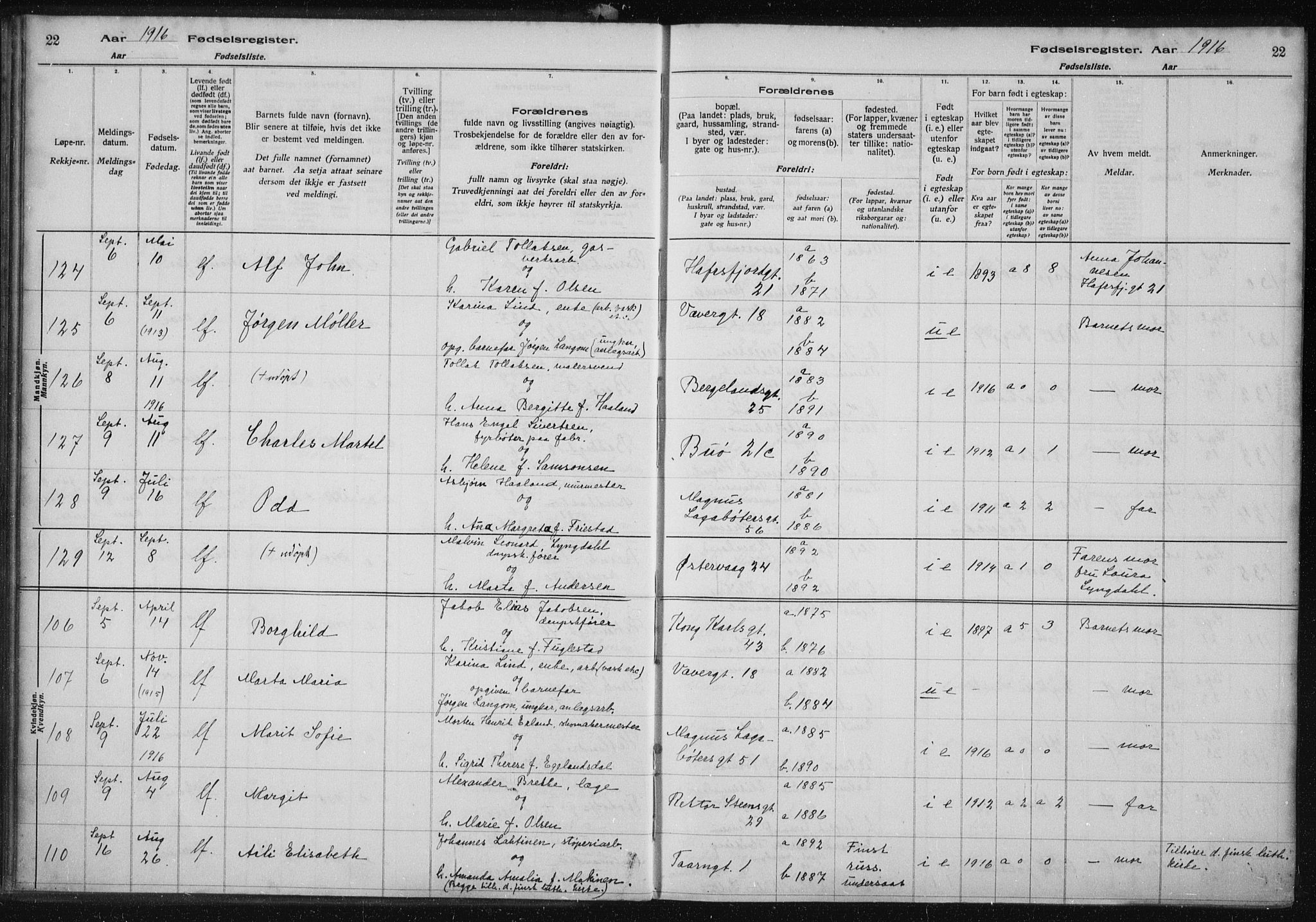 St. Petri sokneprestkontor, AV/SAST-A-101813/002/A/L0001: Birth register no. 1, 1916-1922, p. 22