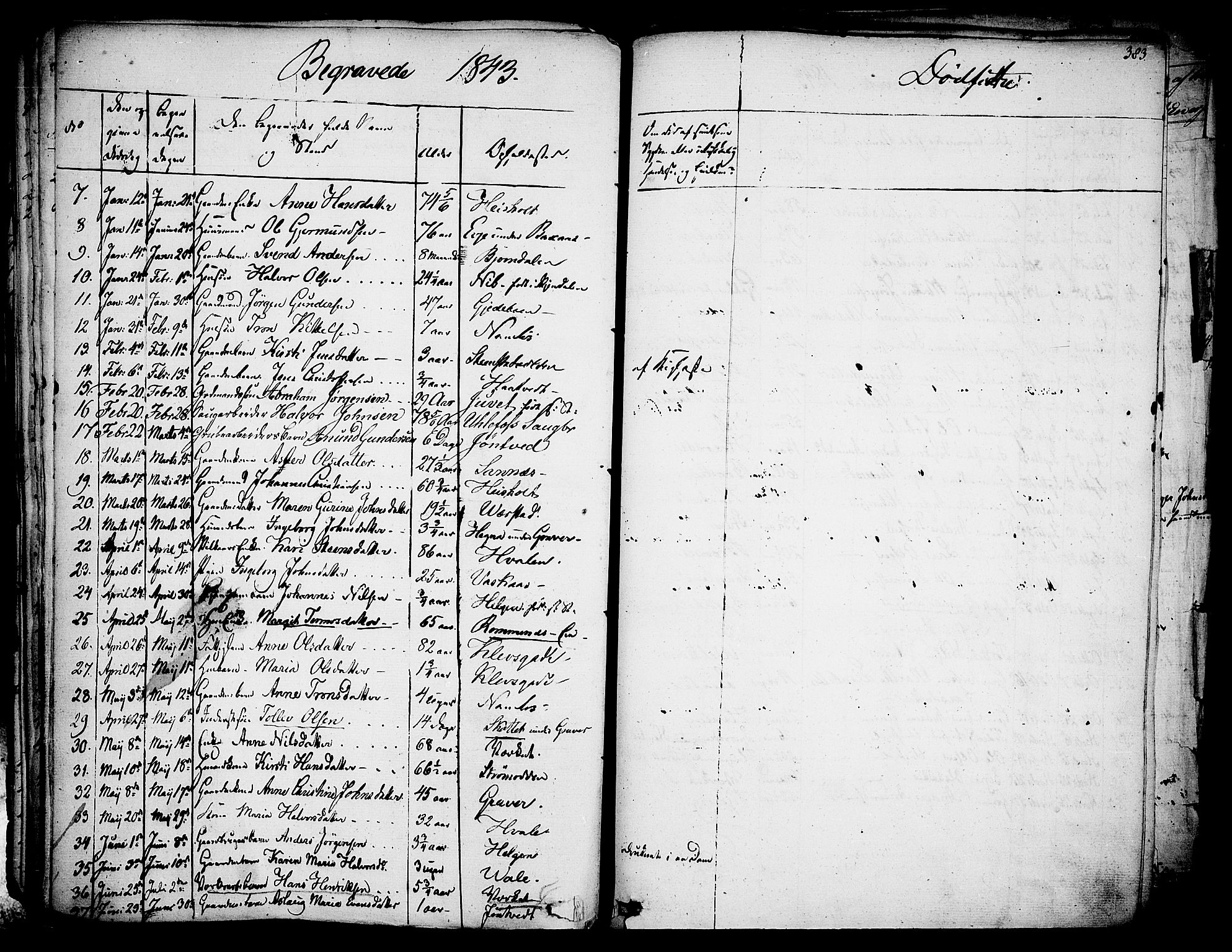 Holla kirkebøker, SAKO/A-272/F/Fa/L0004: Parish register (official) no. 4, 1830-1848, p. 383