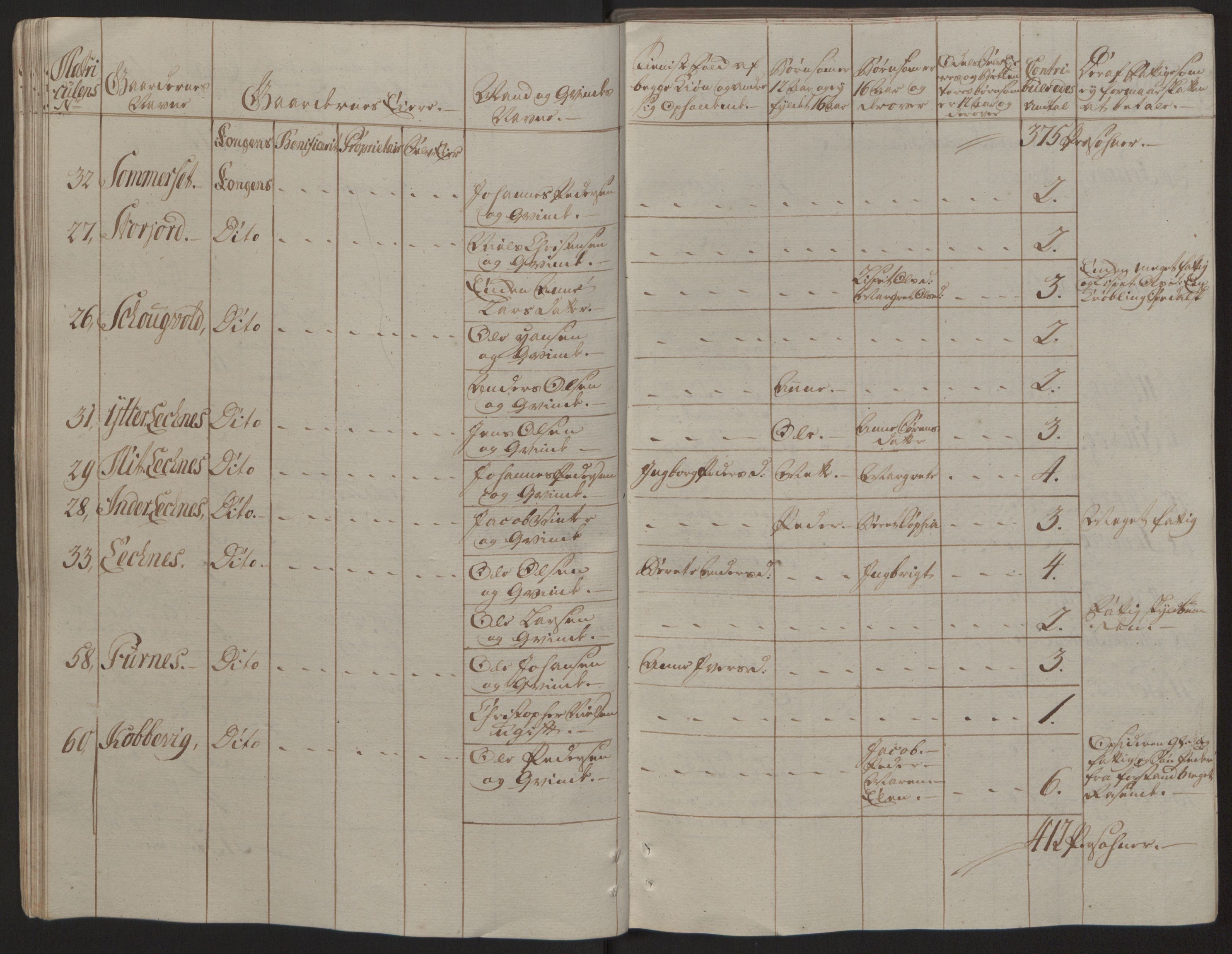 Rentekammeret inntil 1814, Reviderte regnskaper, Fogderegnskap, AV/RA-EA-4092/R66/L4670: Ekstraskatten Salten, 1762-1764, p. 223