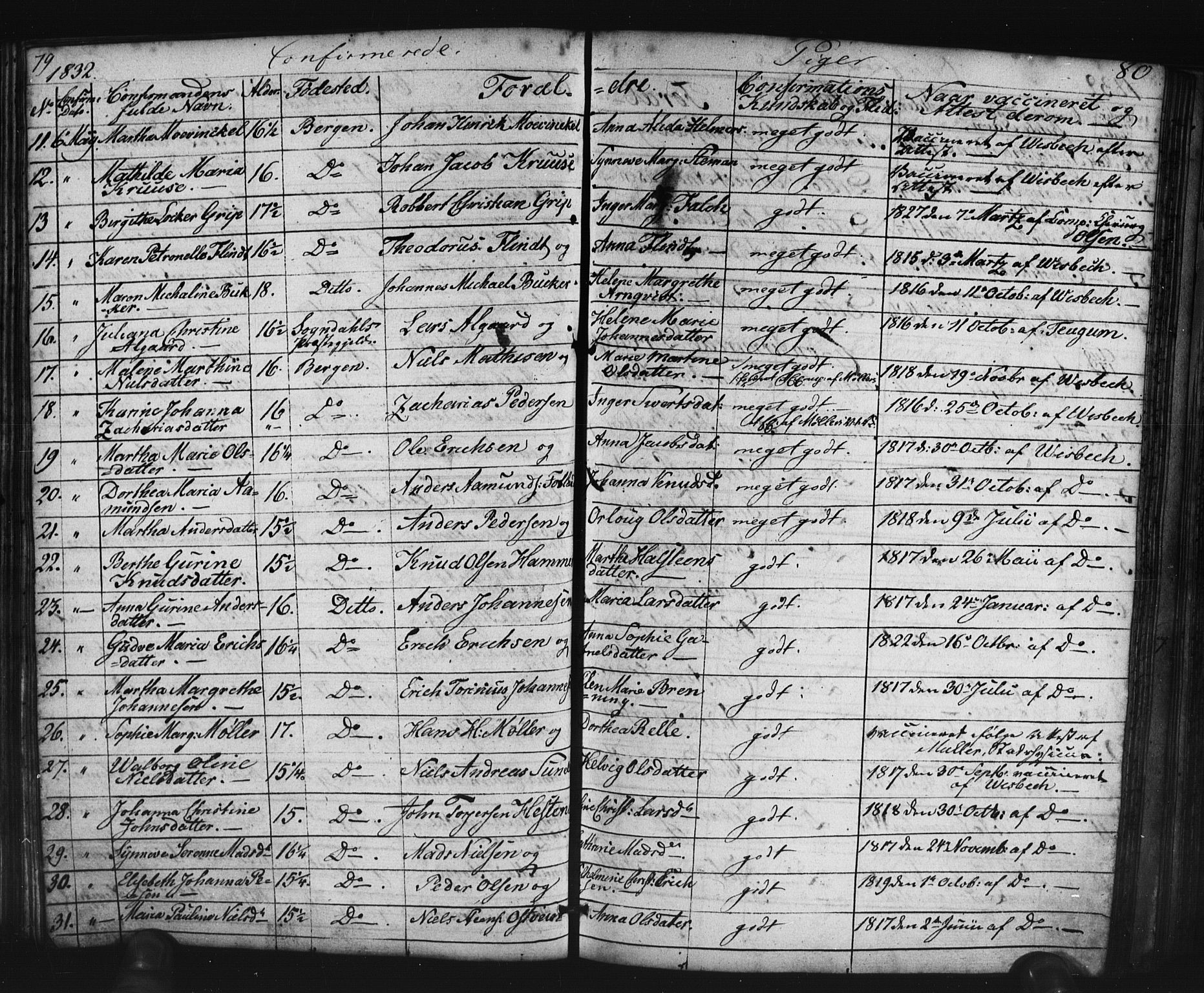 Domkirken sokneprestembete, AV/SAB-A-74801/H/Haa/L0063: Curate's parish register no. A 1, 1821-1848, p. 79-80