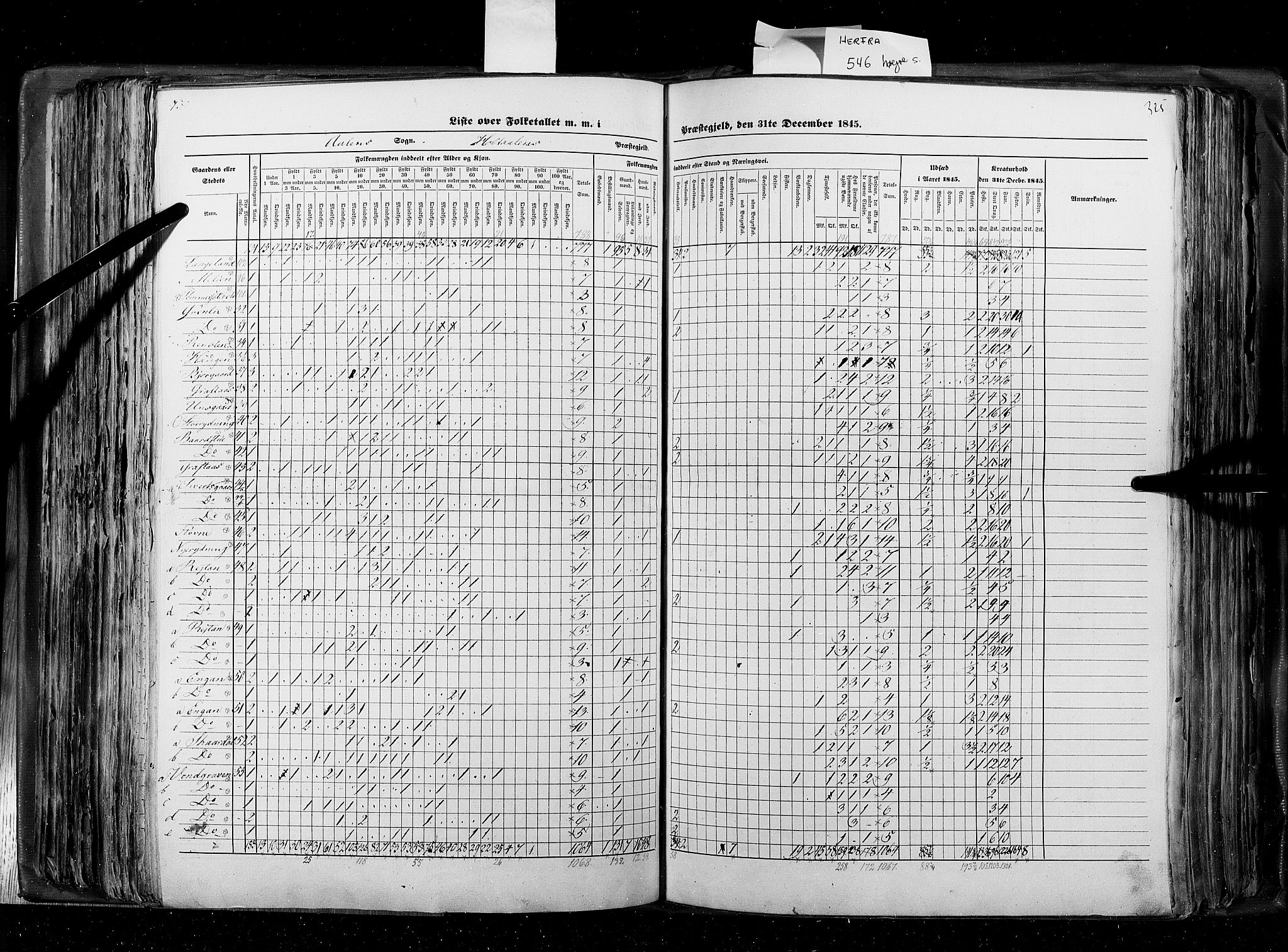 RA, Census 1845, vol. 8: Romsdal amt og Søndre Trondhjems amt, 1845, p. 325