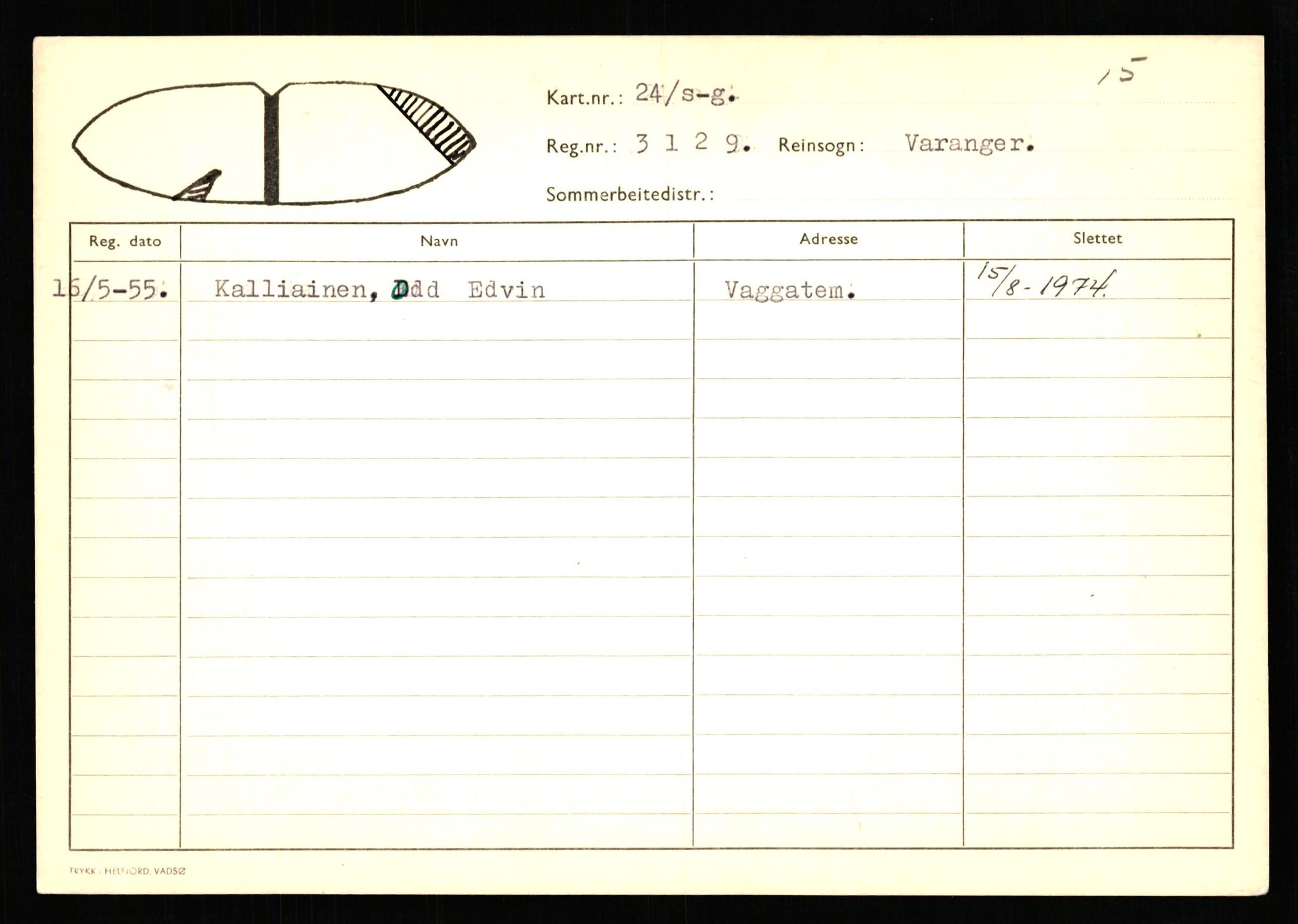 Lappefogden i Finnmark/Reindriftsforvaltningen Øst-Finnmark, AV/SATØ-S-1461/G/Ge/Gea/L0007: Slettede reinmerker: Karasjok, Kautokeino, Polmak og Varanger, 1934-1992, p. 256