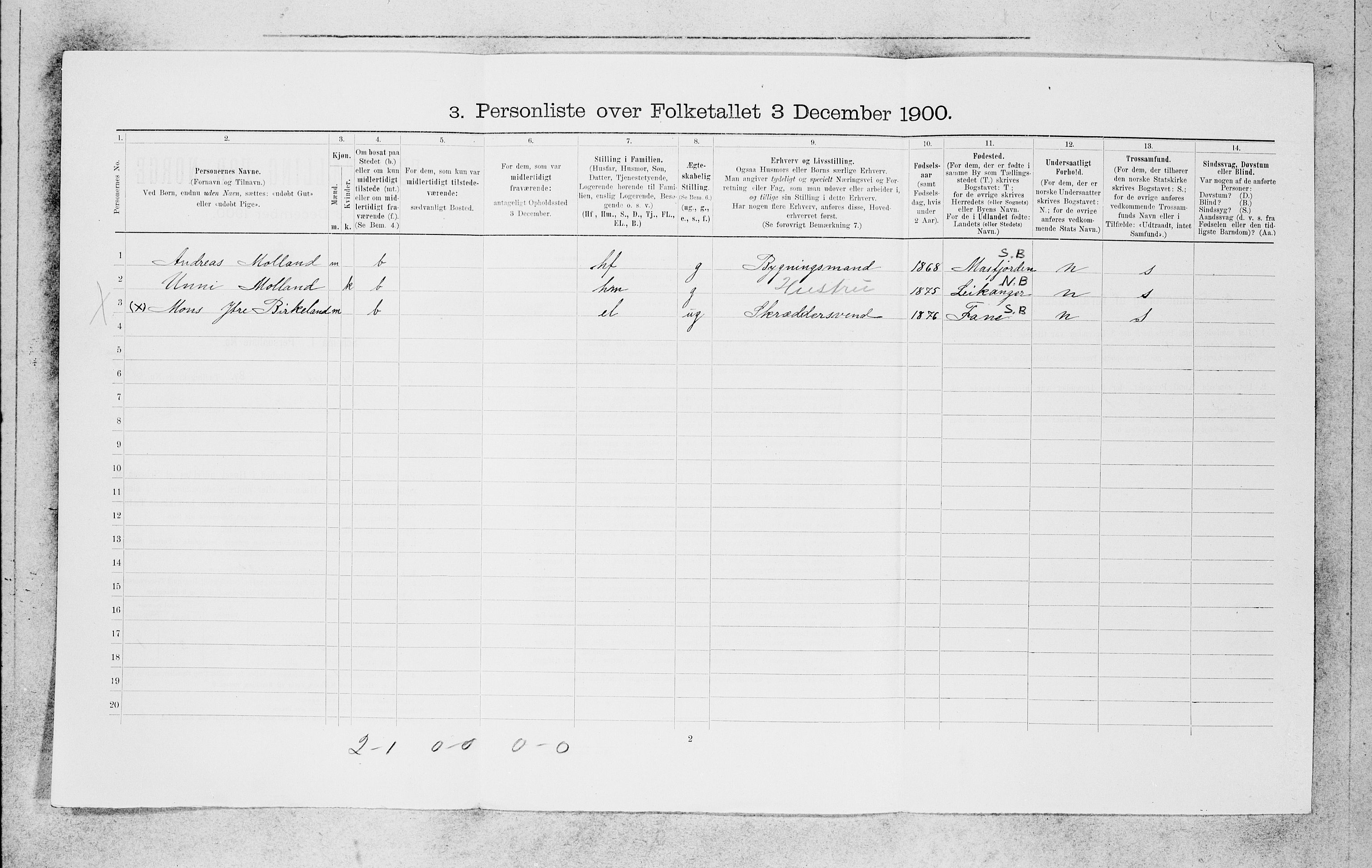 SAB, 1900 census for Bergen, 1900, p. 11430