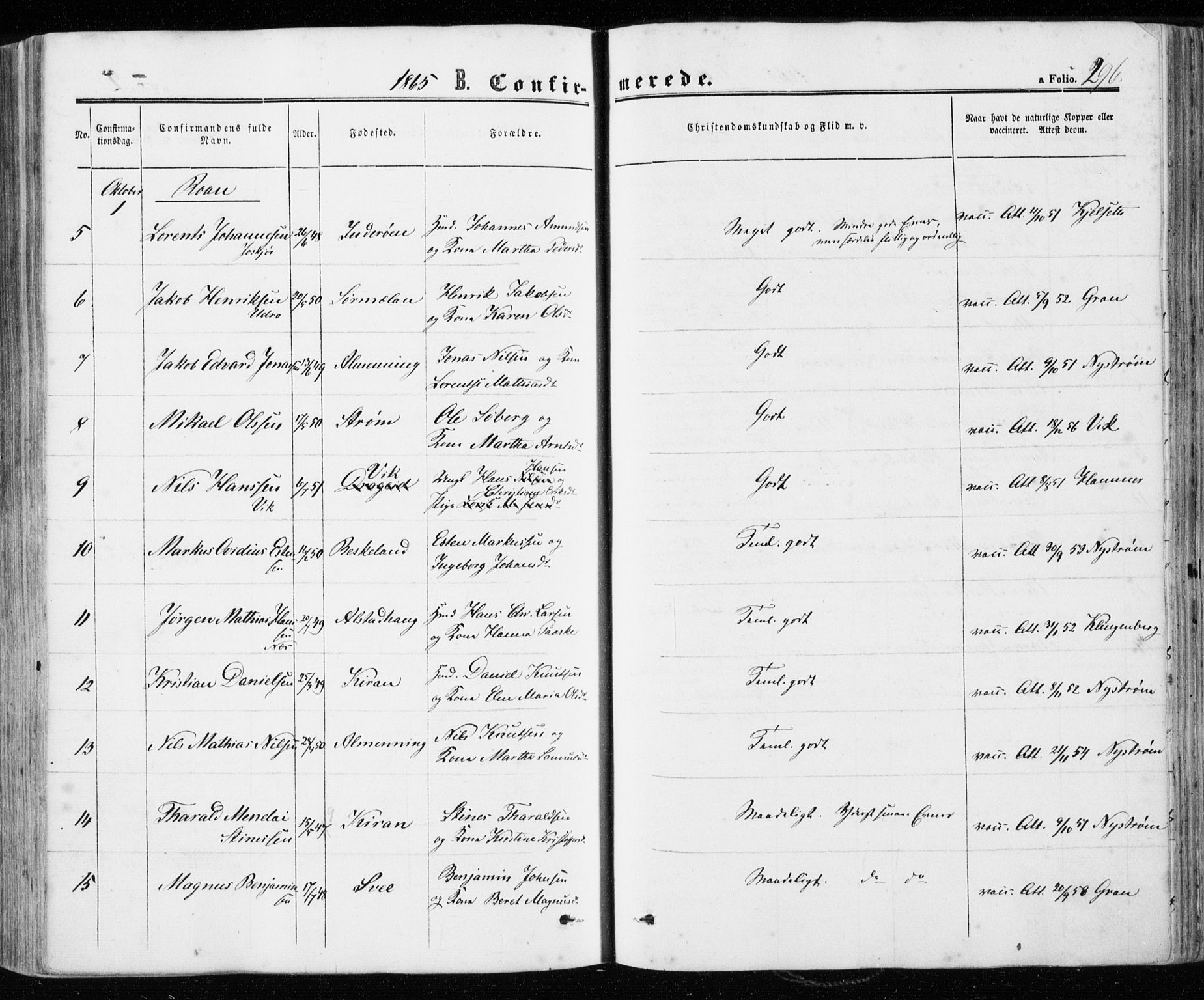 Ministerialprotokoller, klokkerbøker og fødselsregistre - Sør-Trøndelag, SAT/A-1456/657/L0705: Parish register (official) no. 657A06, 1858-1867, p. 296
