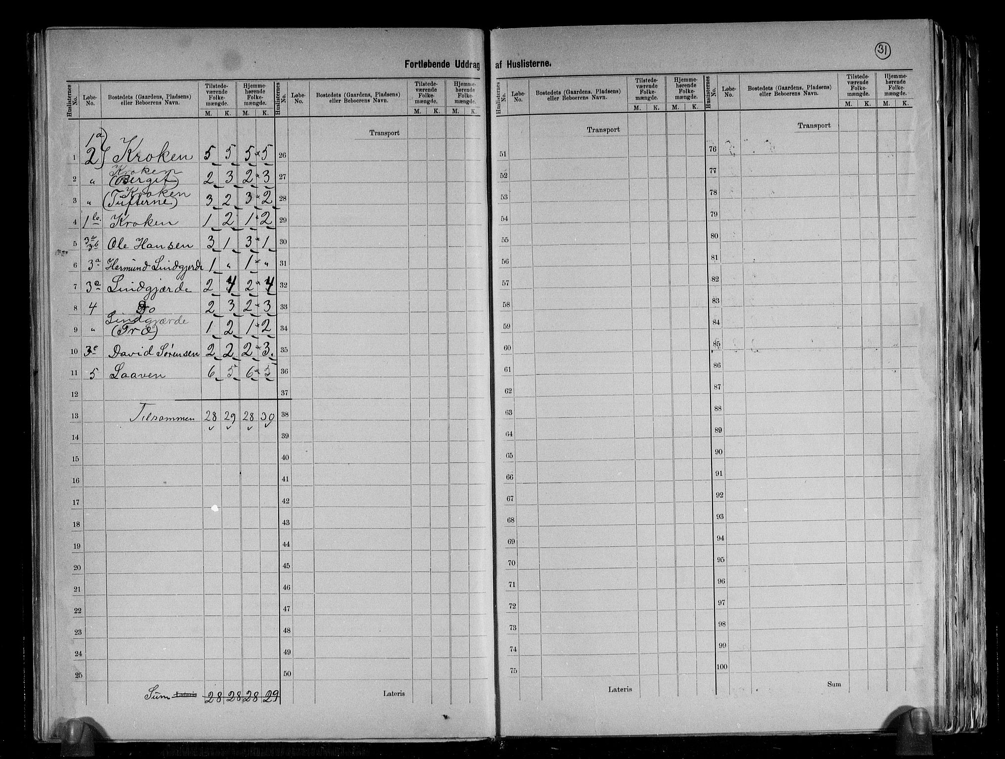 RA, 1891 census for 1426 Luster, 1891, p. 21